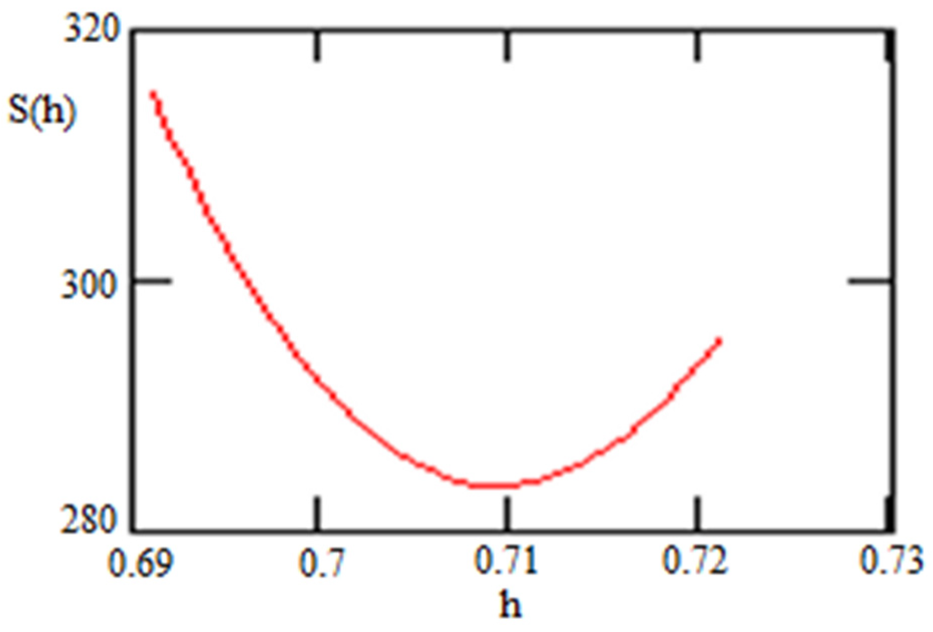 Universe 08 00464 g005 Universe 08 00464 g005