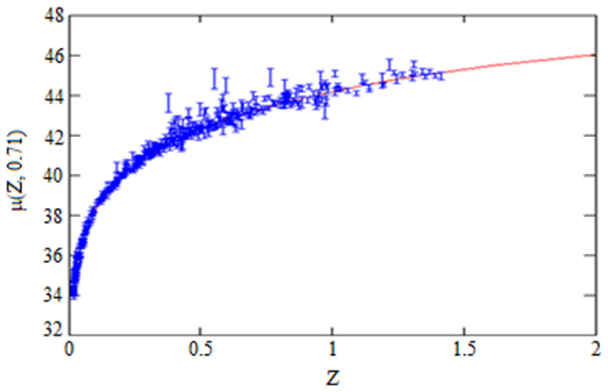 Universe 08 00464 g007 Universe 08 00464 g007