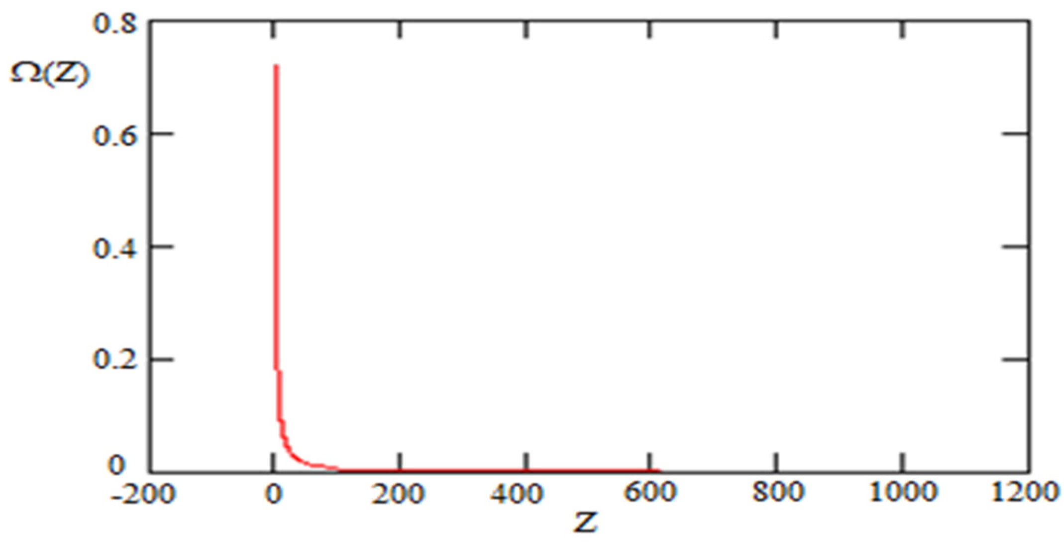 Universe 08 00464 g011 Universe 08 00464 g011