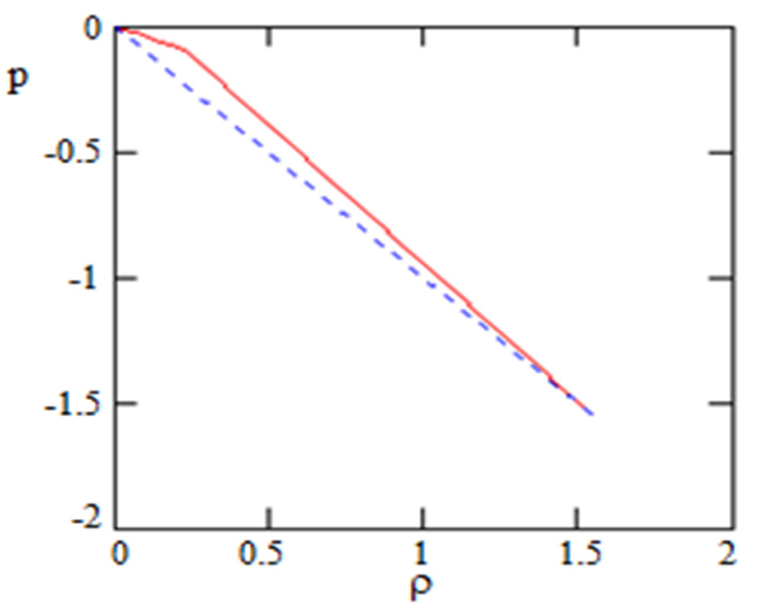 Universe 08 00464 g014 Universe 08 00464 g014