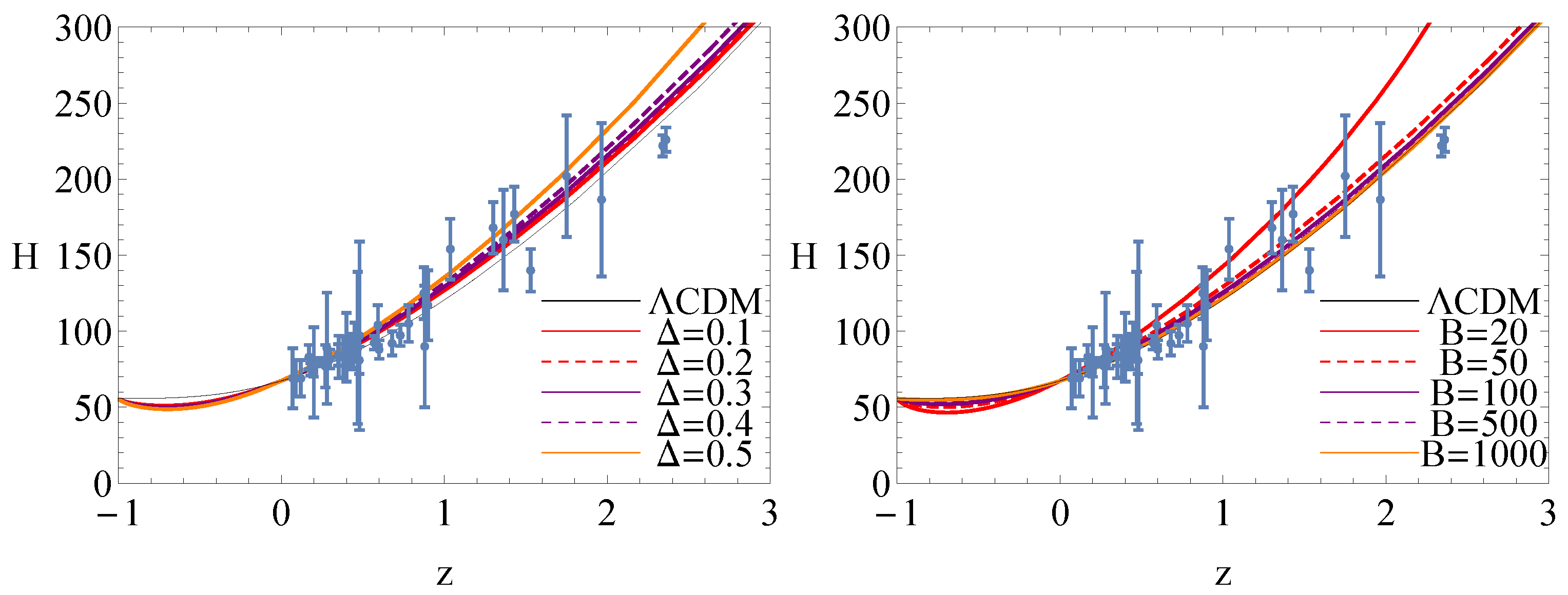 Universe 08 00467 g005