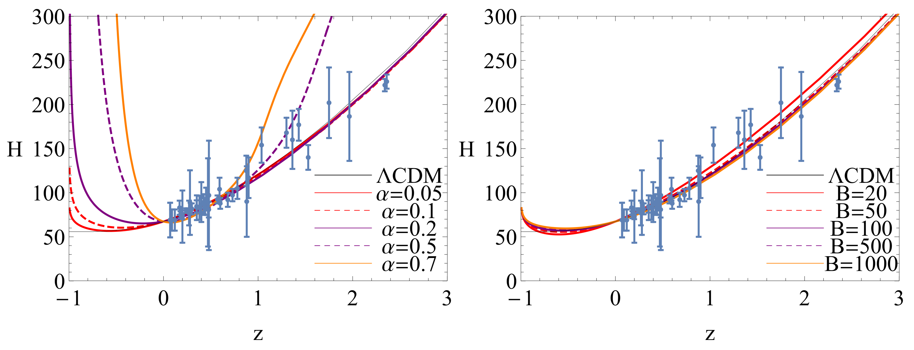 Universe 08 00467 g006