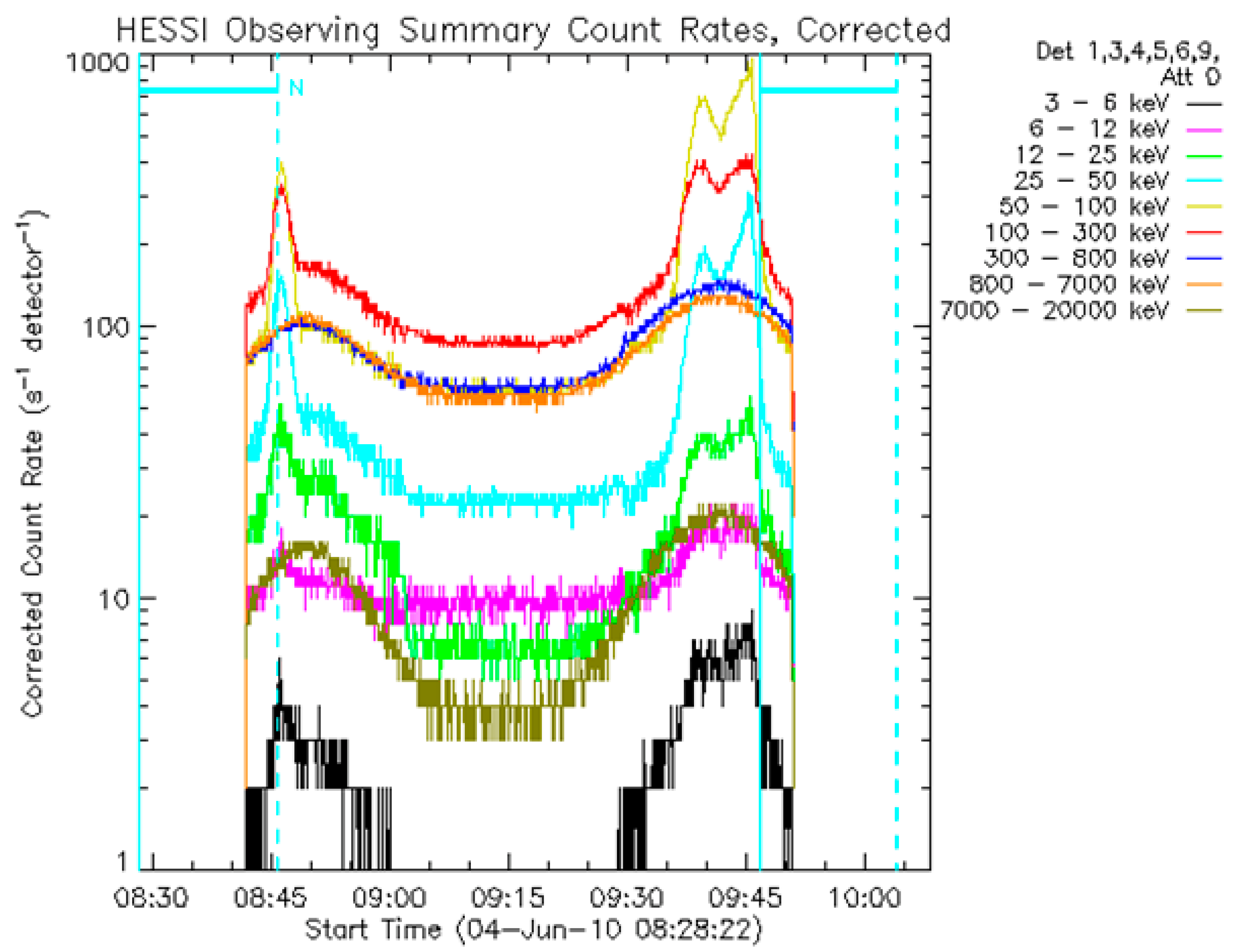 Universe 08 00471 g002 550