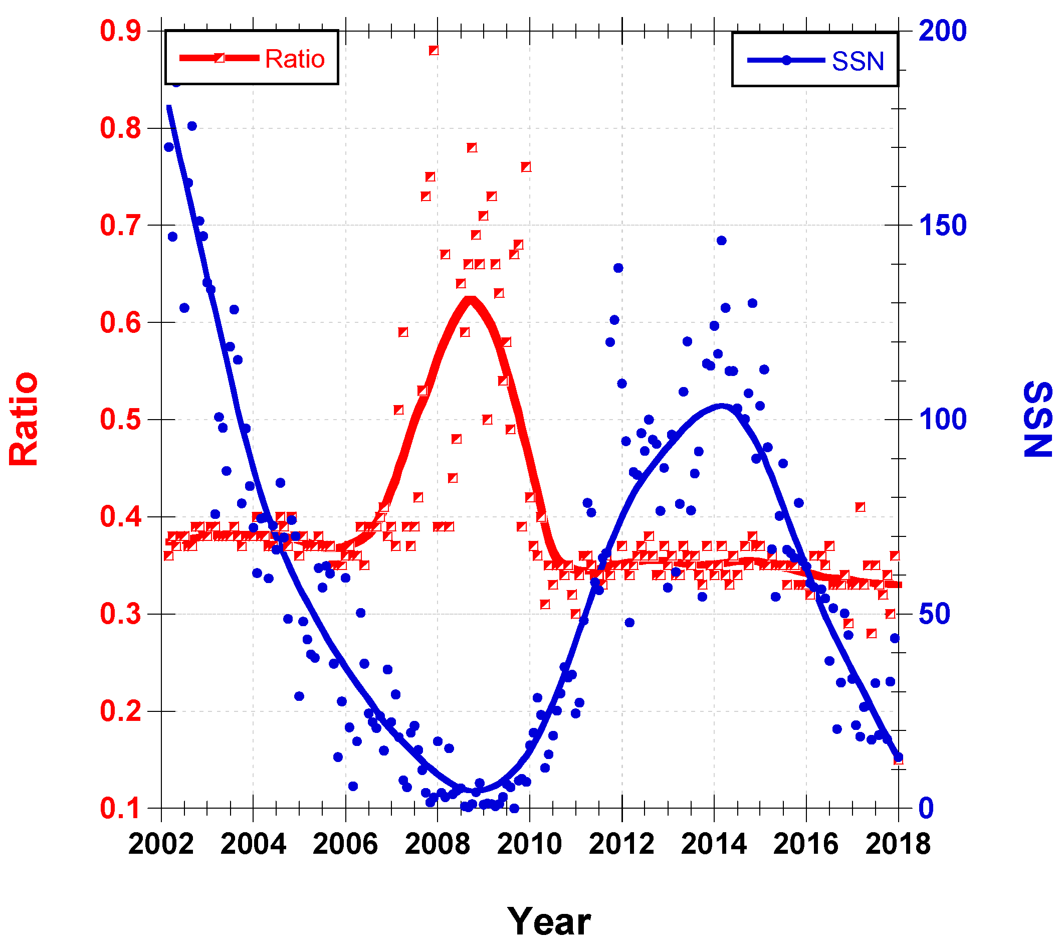 Universe 08 00471 g003 550