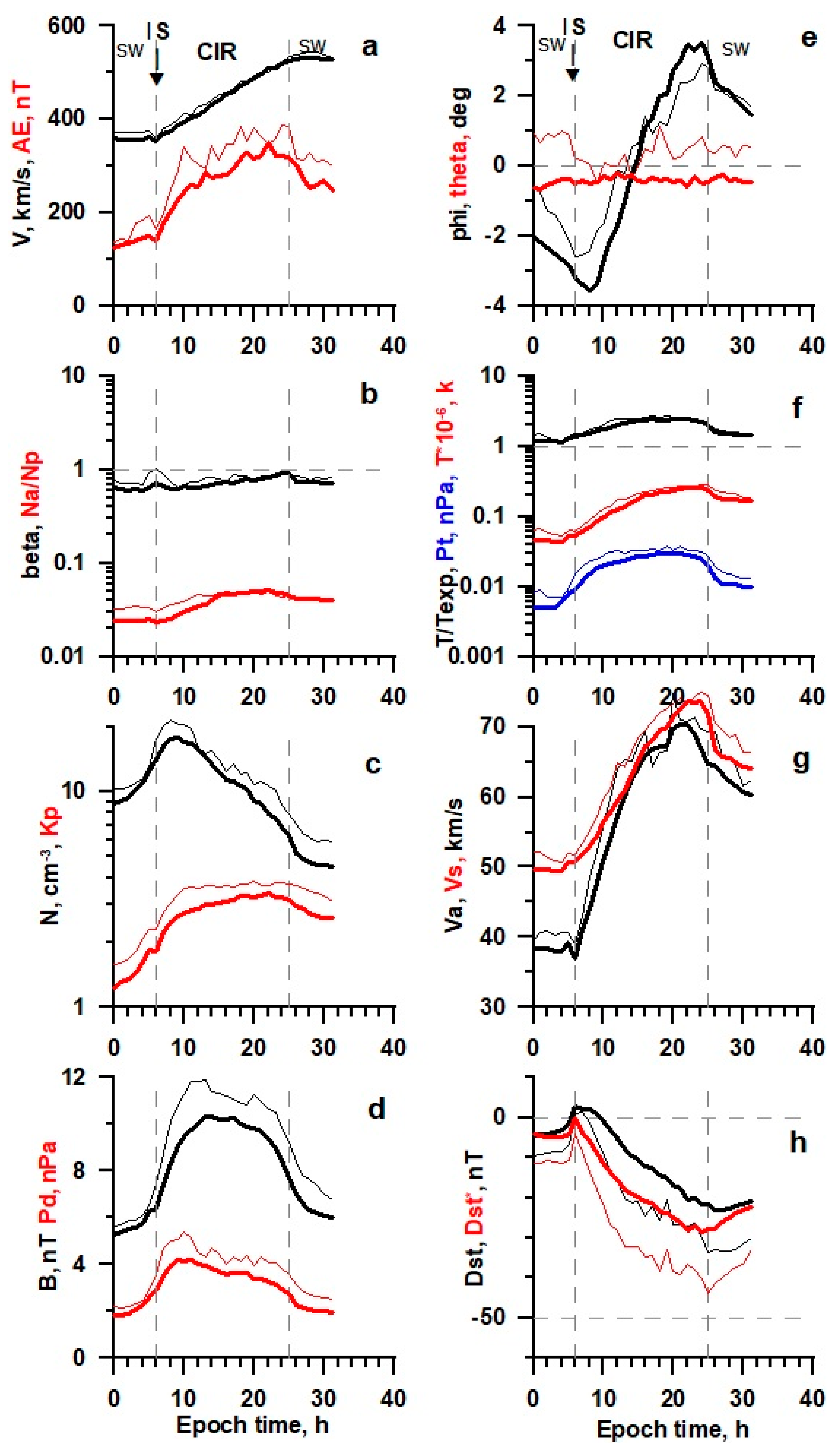 Universe 08 00472 g002 550