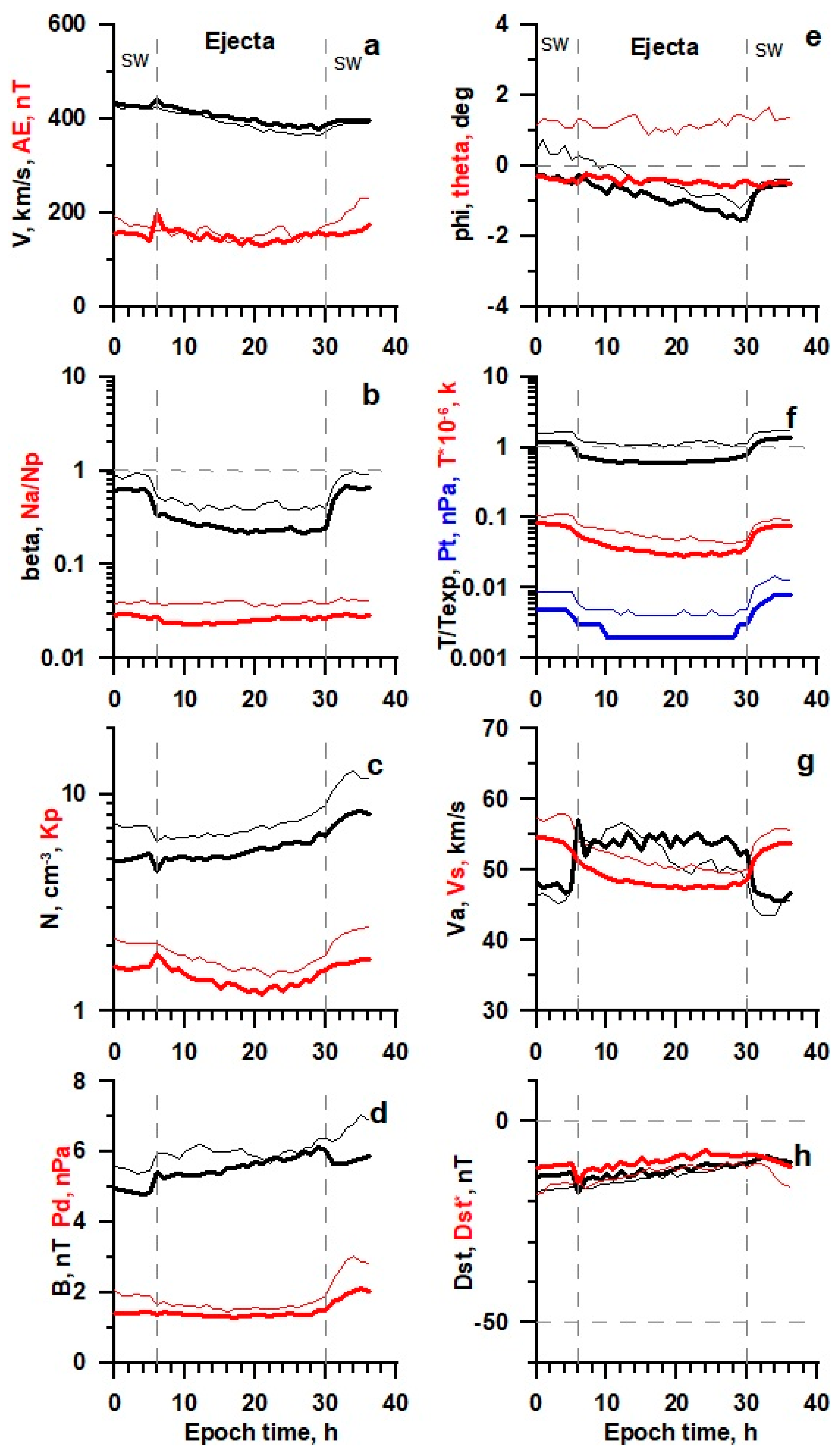 Universe 08 00472 g003 550