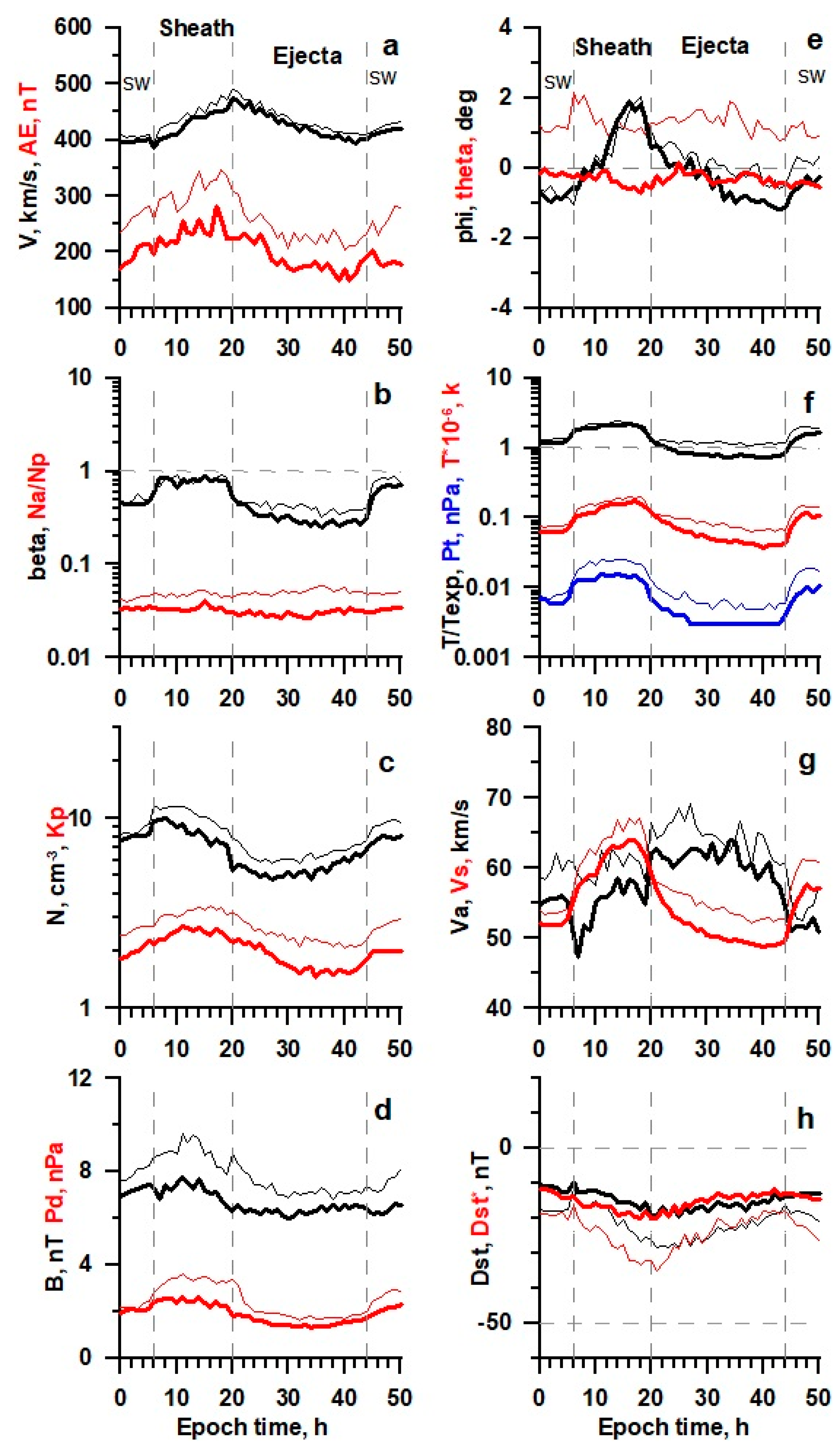 Universe 08 00472 g004 550