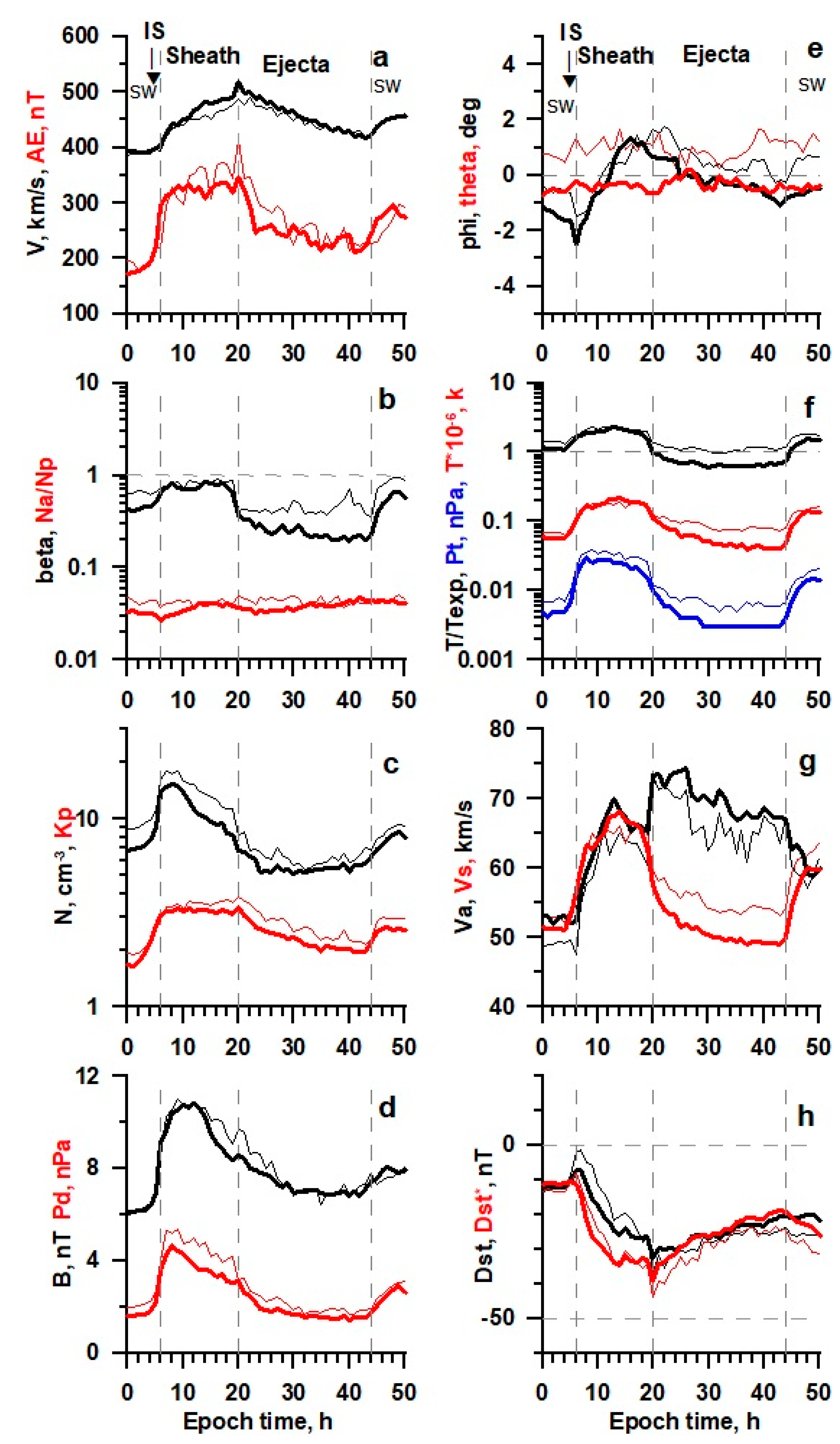 Universe 08 00472 g005 550