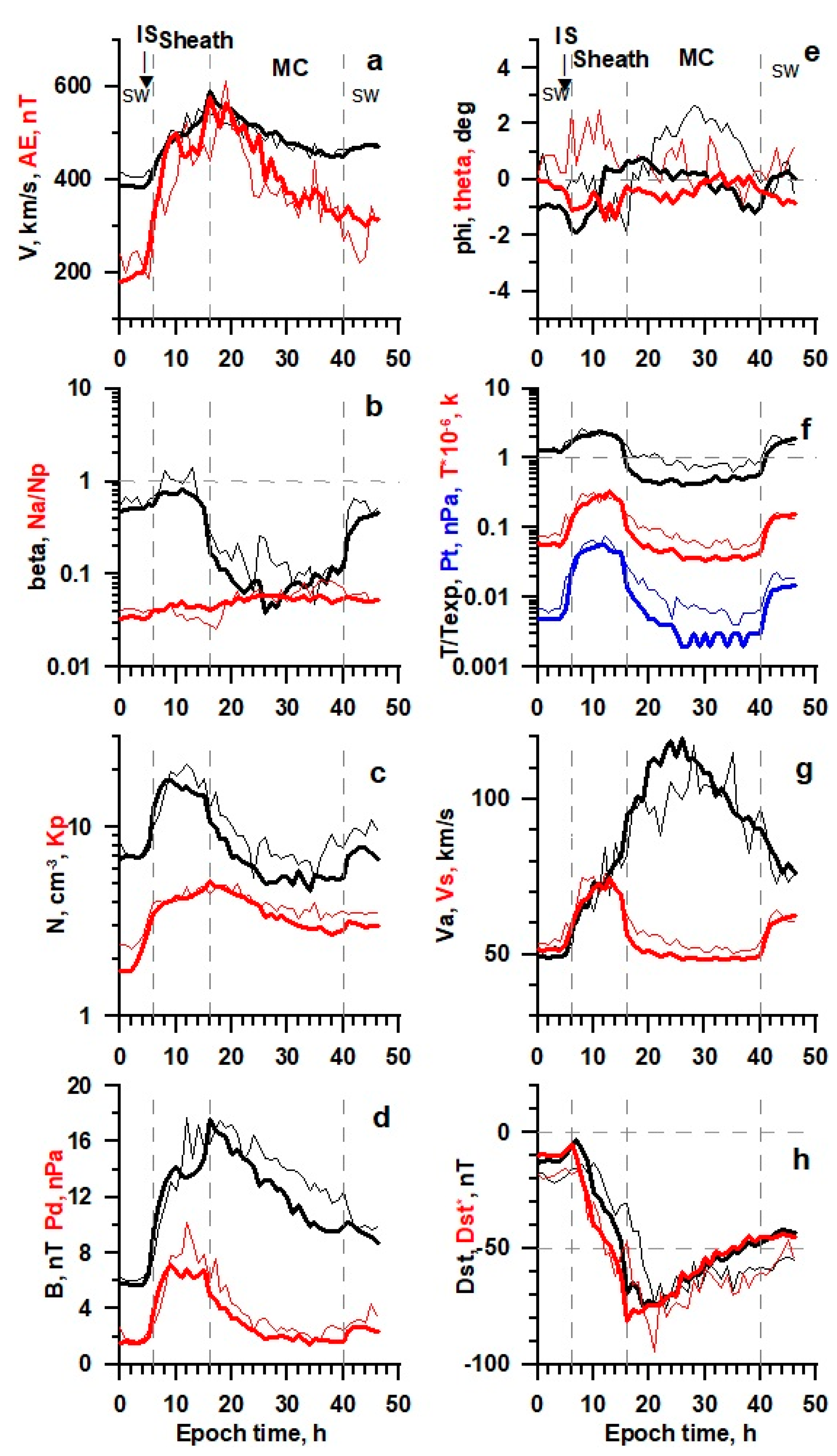 Universe 08 00472 g008 550