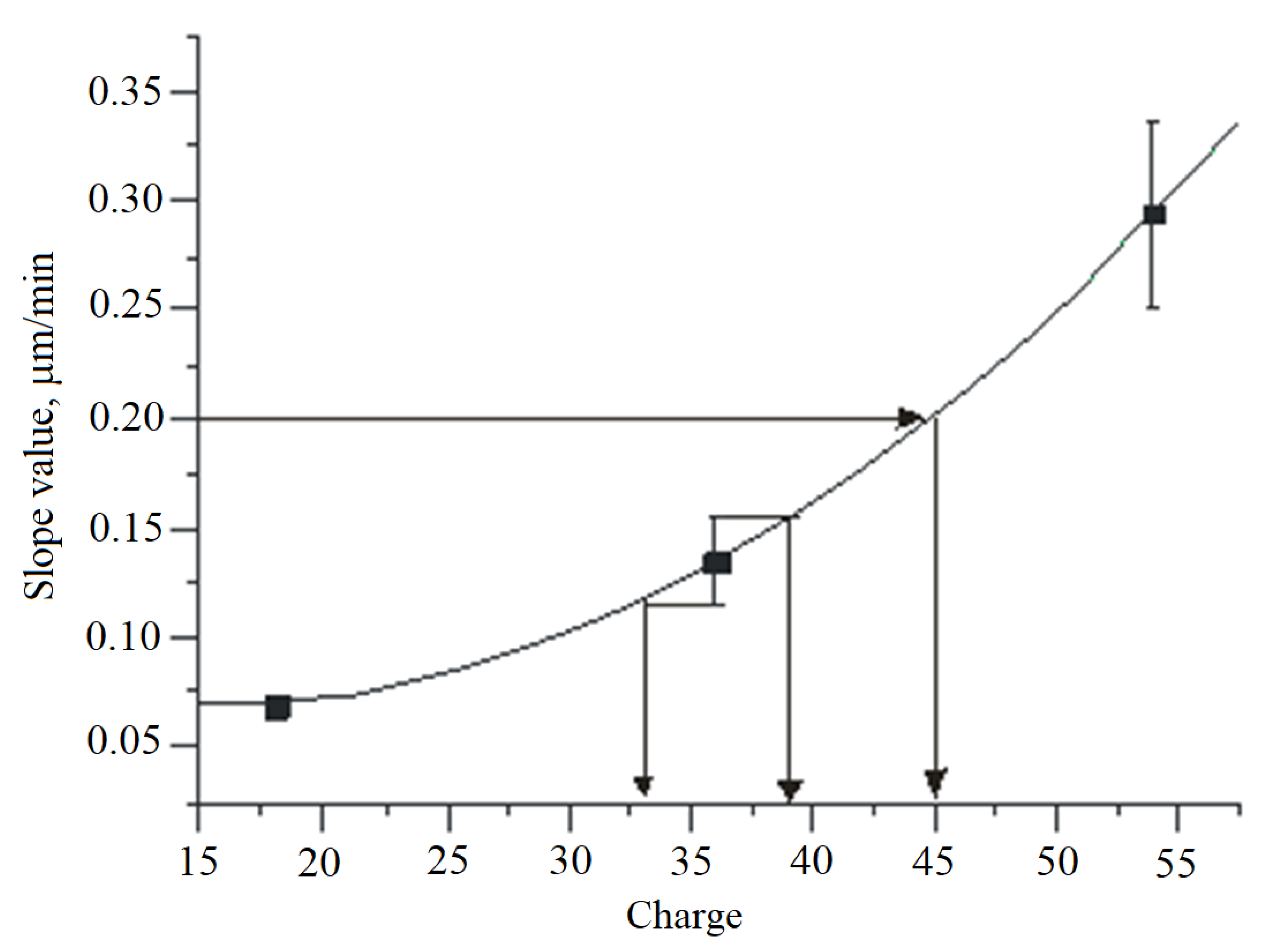 Universe 08 00474 g005