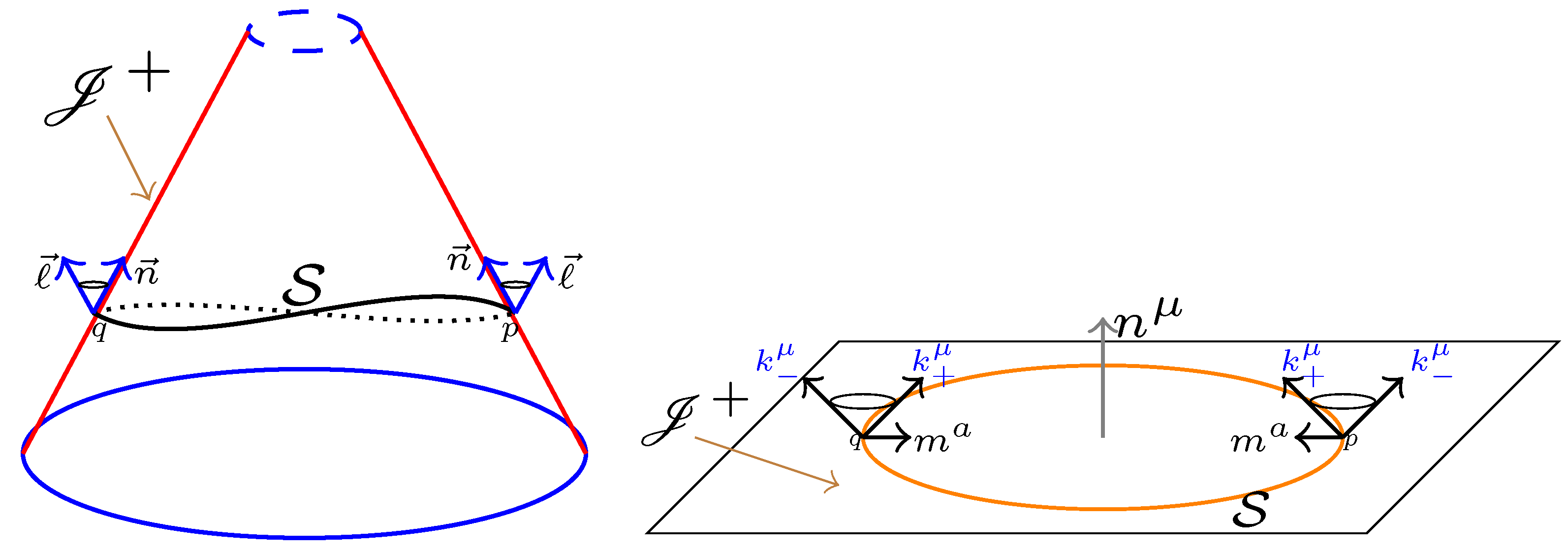 Universe 08 00478 g006