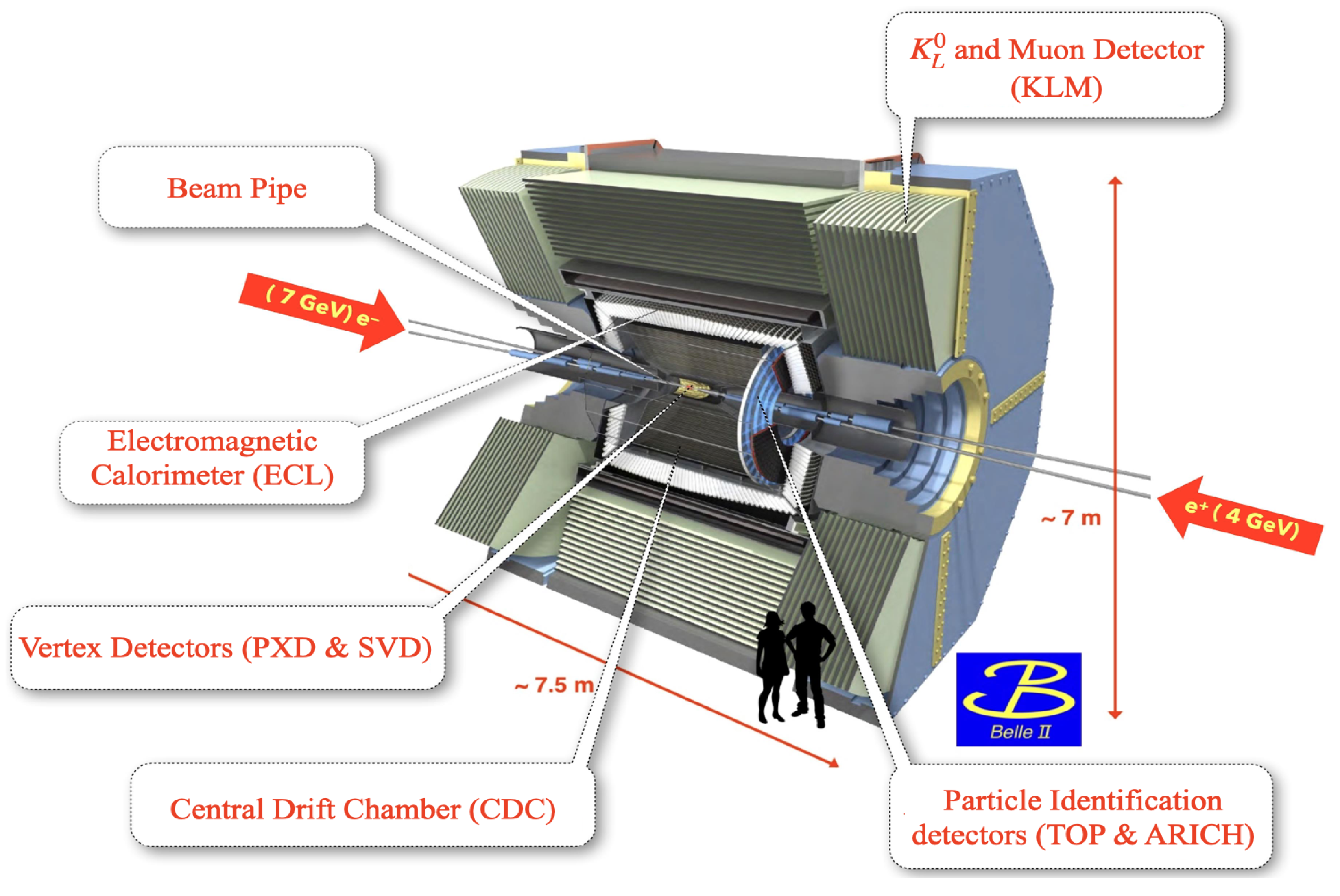 Universe 08 00480 g001 Universe 08 00480 g001