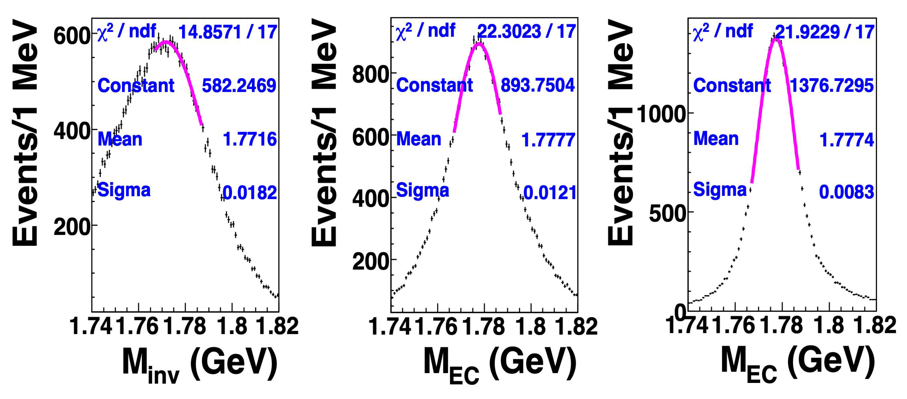 Universe 08 00480 g002 Universe 08 00480 g002