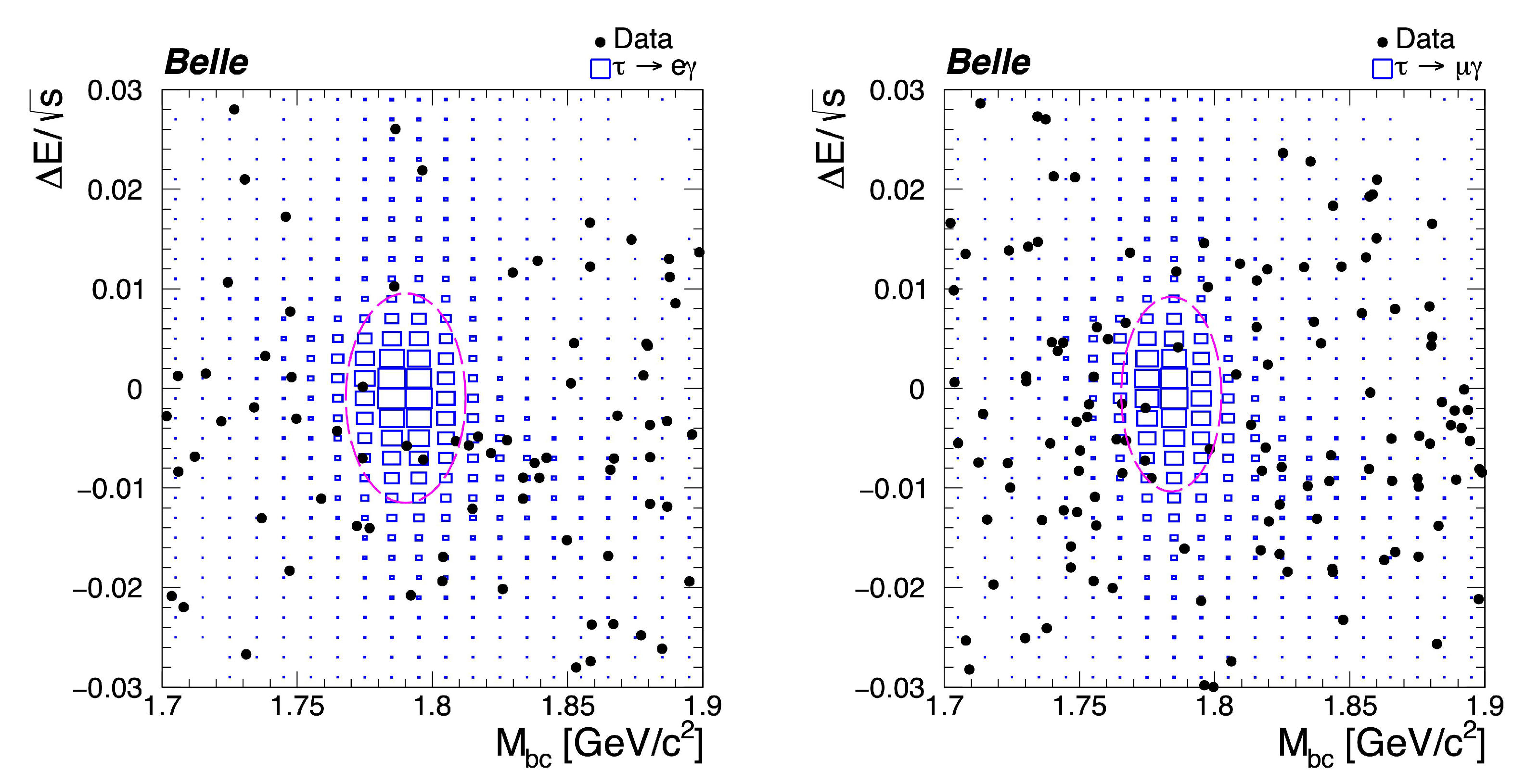 Universe 08 00480 g003 Universe 08 00480 g003