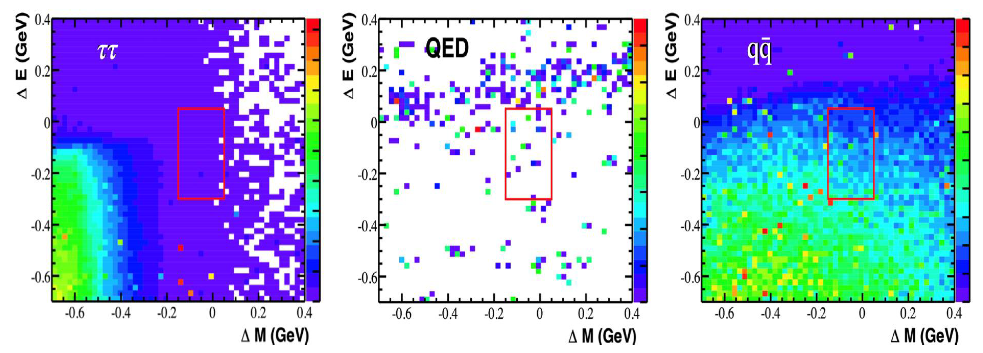 Universe 08 00480 g005 Universe 08 00480 g005