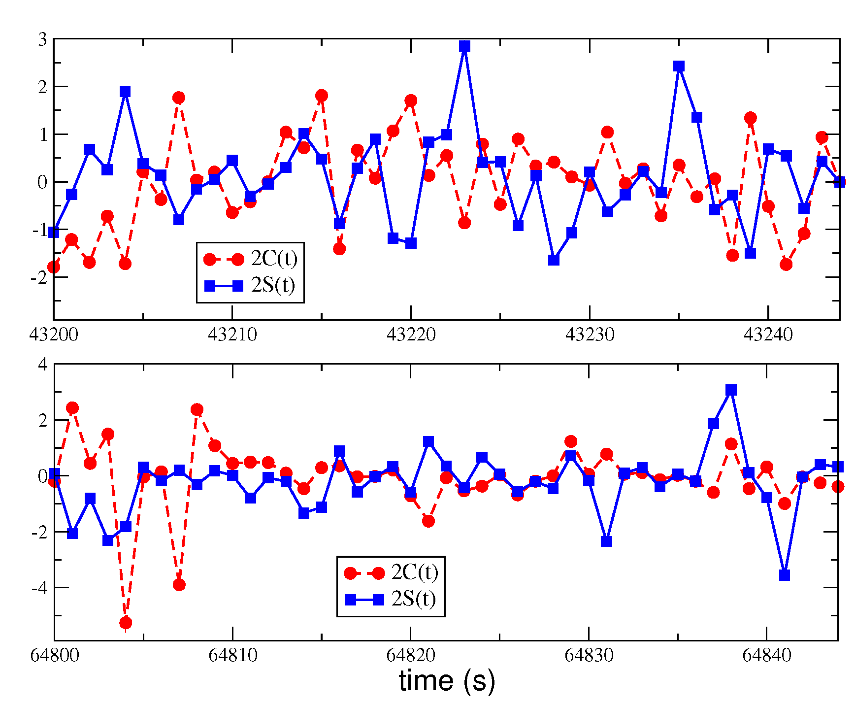 Universe 08 00481 g0a1 Universe 08 00481 g0a1