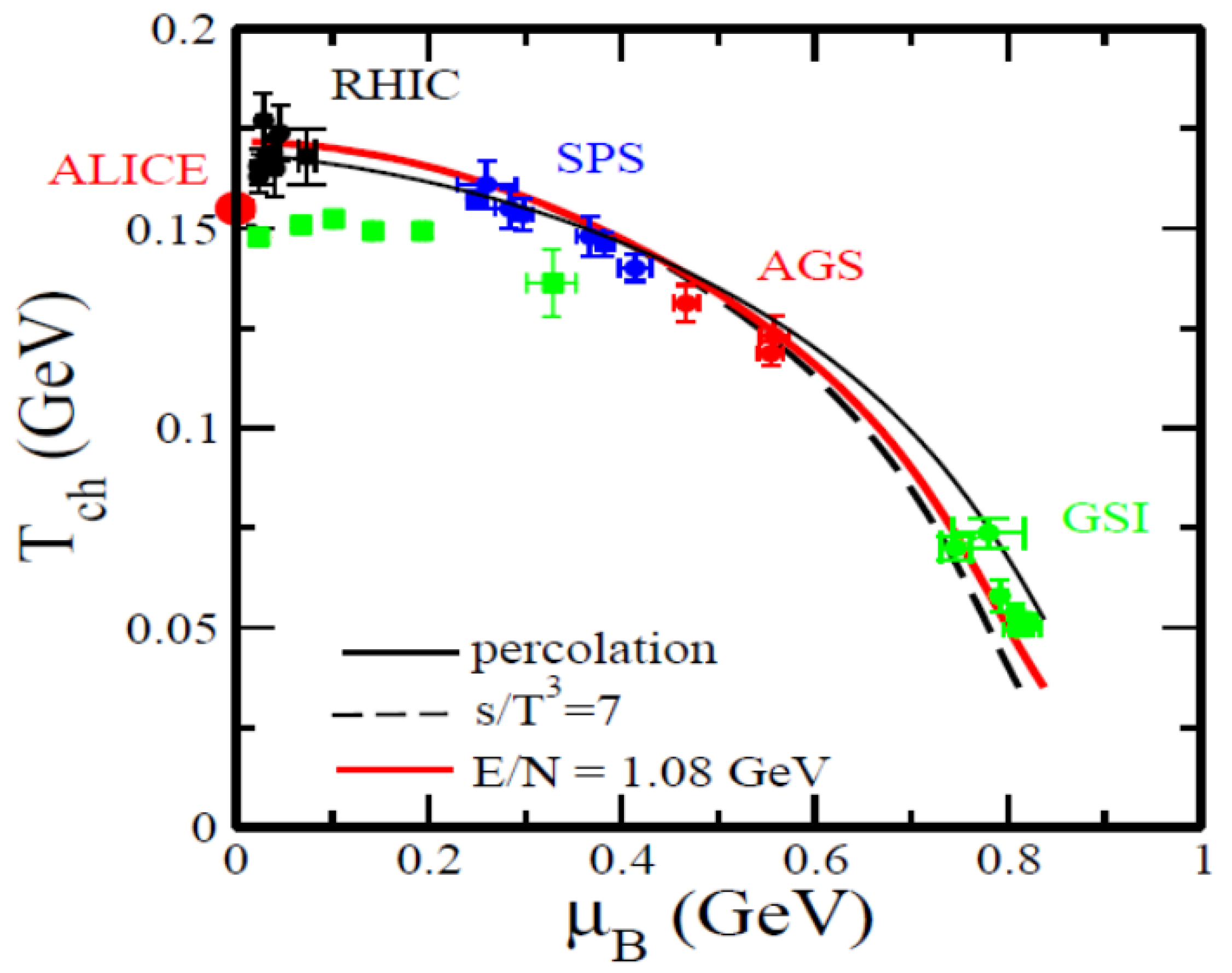 Universe 08 00482 g001 Universe 08 00482 g001