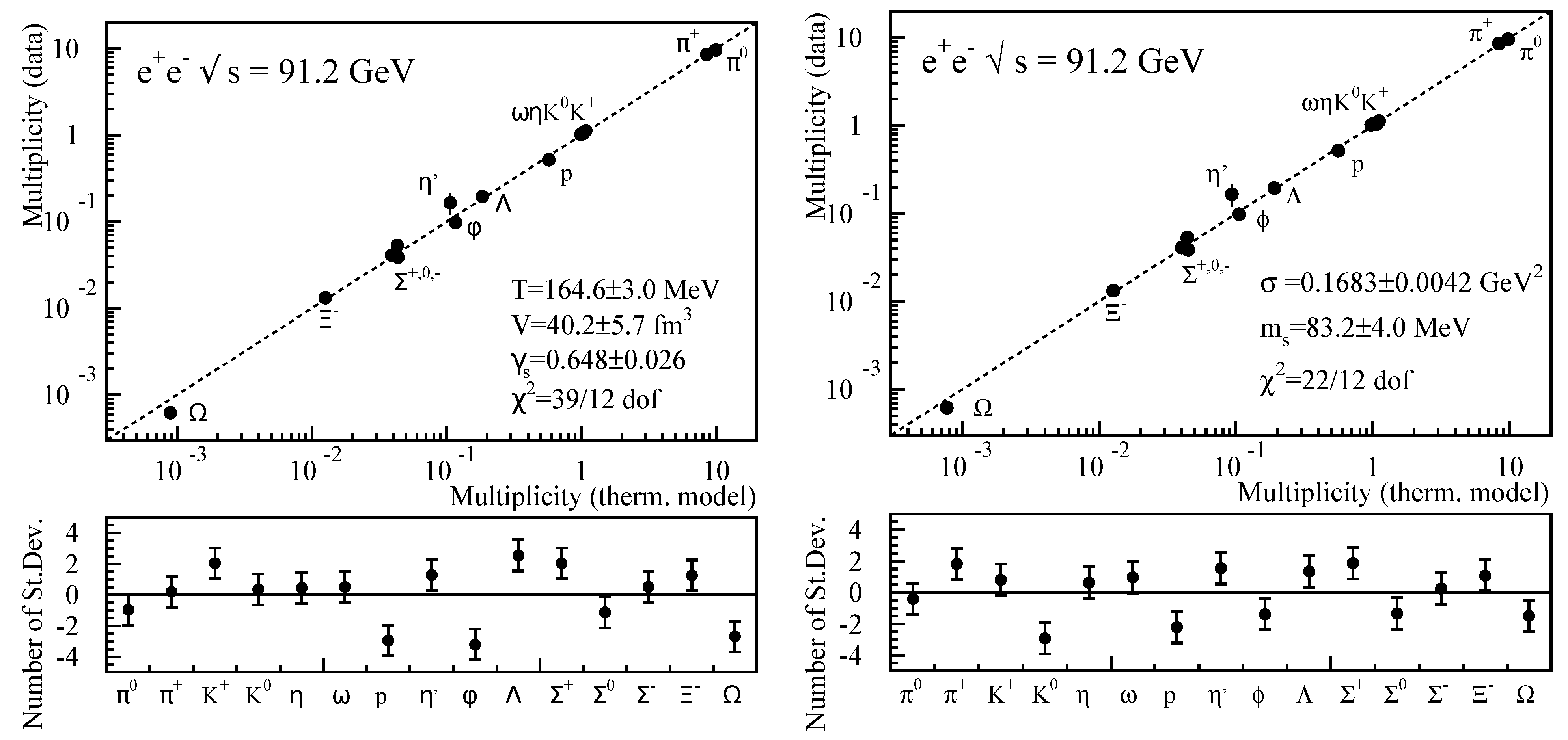 Universe 08 00482 g004 Universe 08 00482 g004