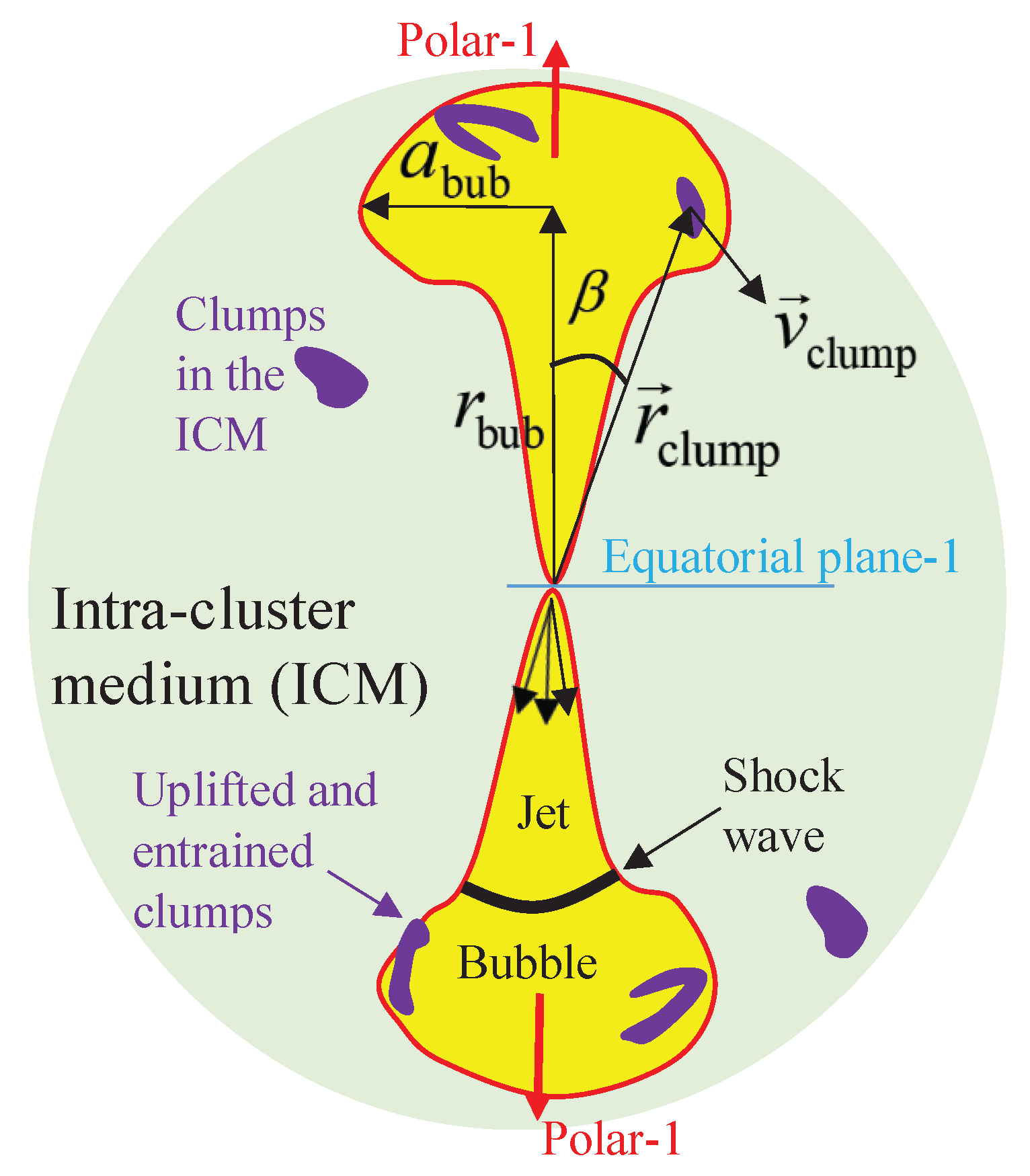 Universe 08 00483 g001