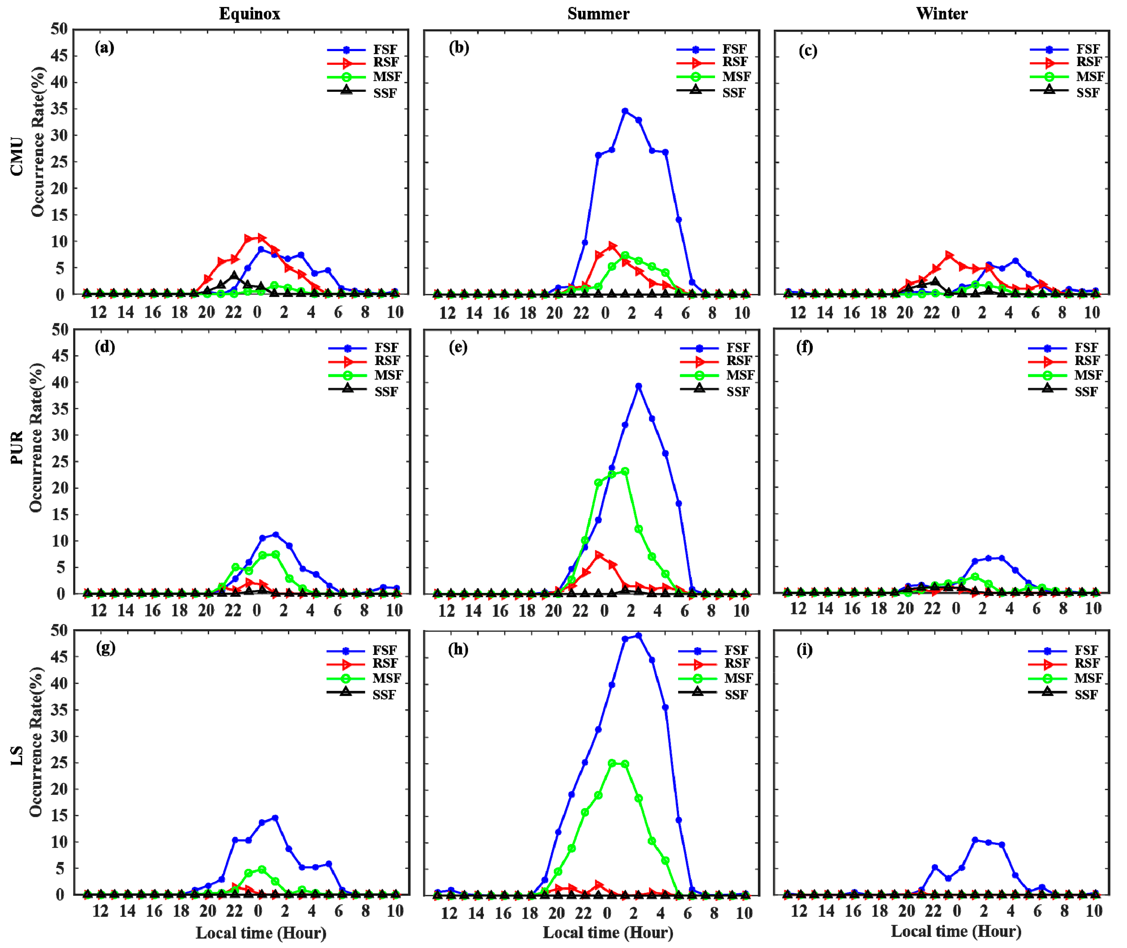 Universe 08 00485 g003 550