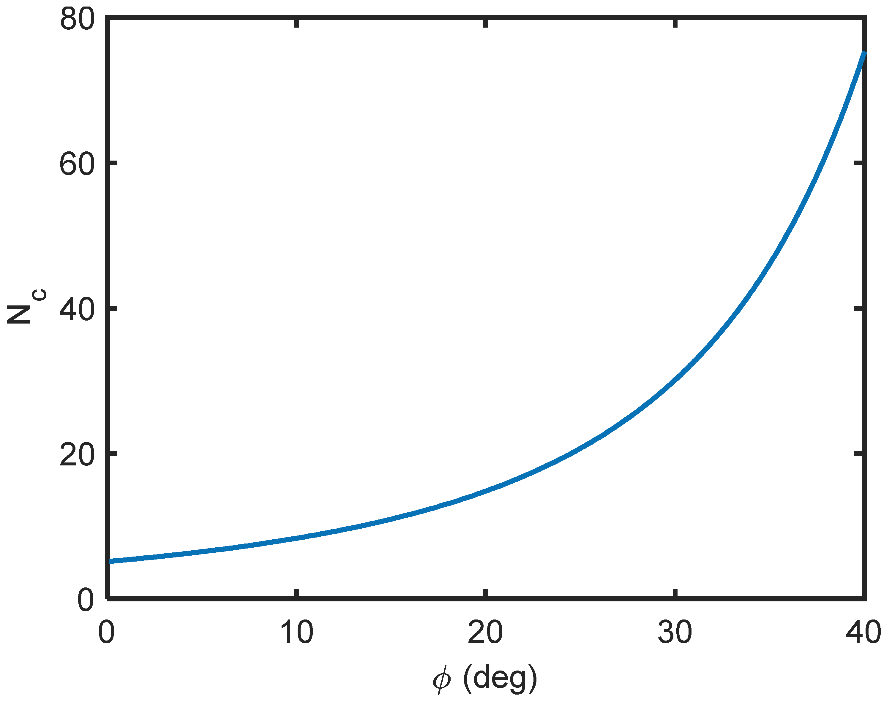 Universe 08 00487 g003 Universe 08 00487 g003