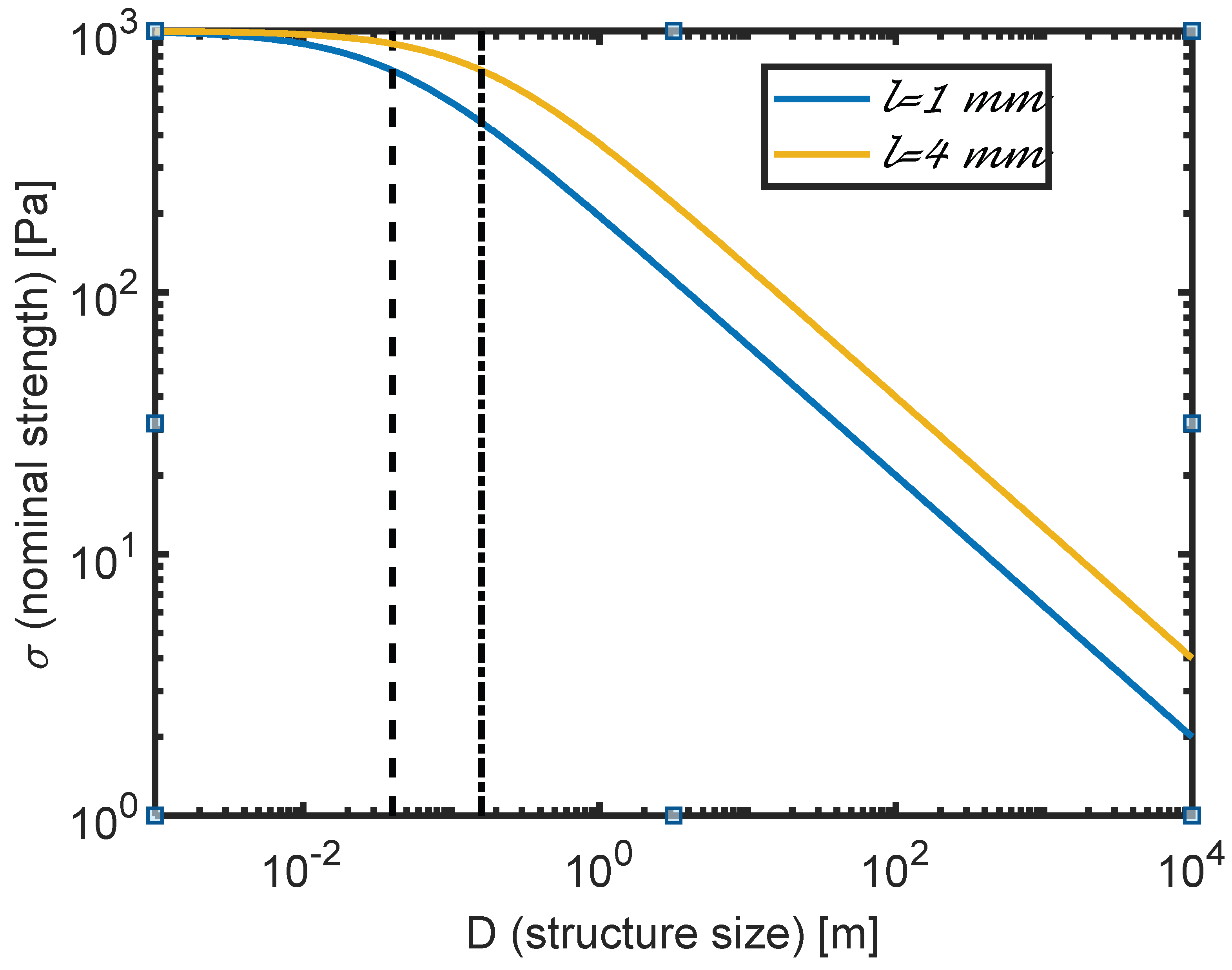 Universe 08 00487 g004 Universe 08 00487 g004