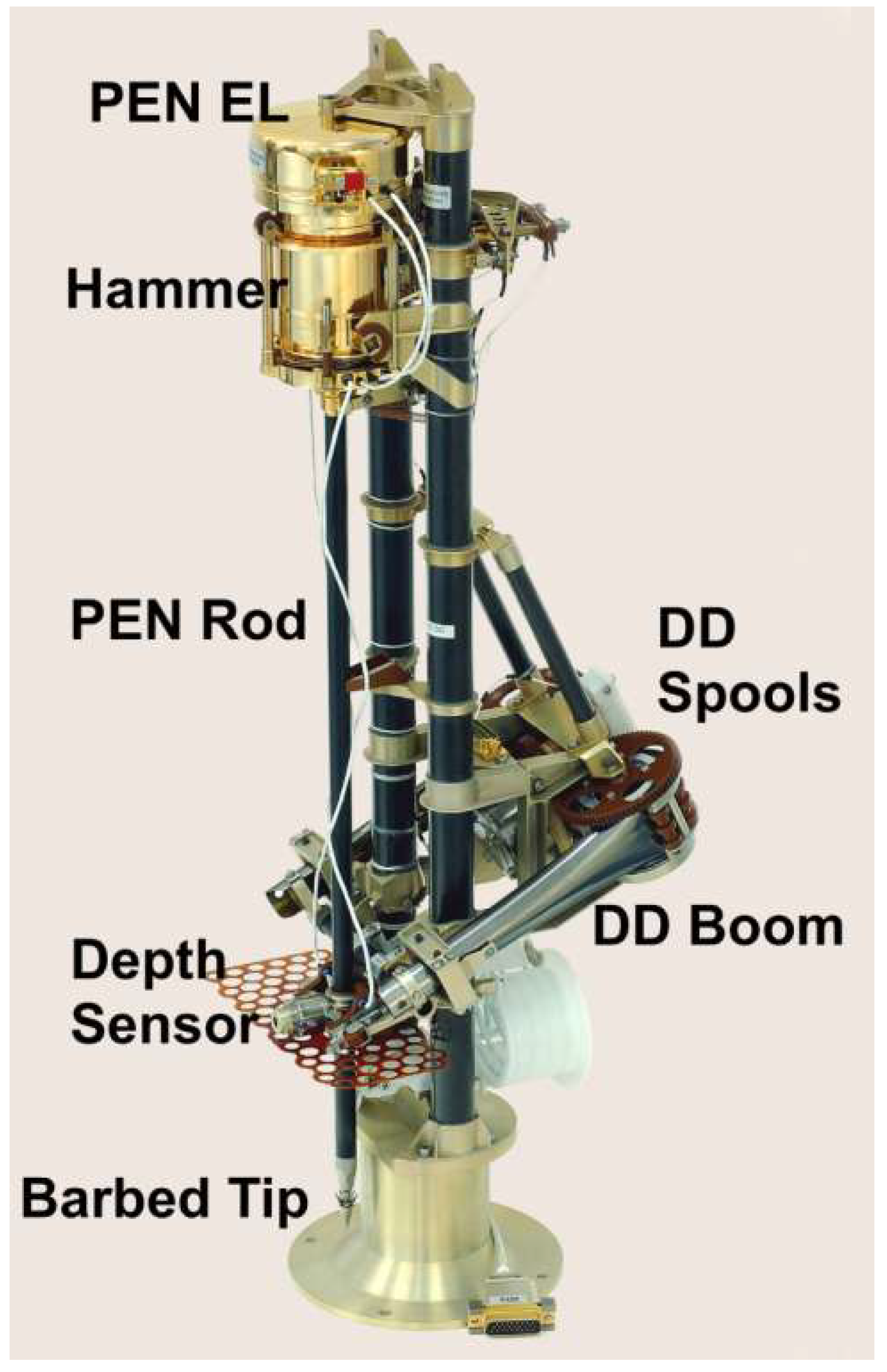 Universe 08 00487 g007 Universe 08 00487 g007