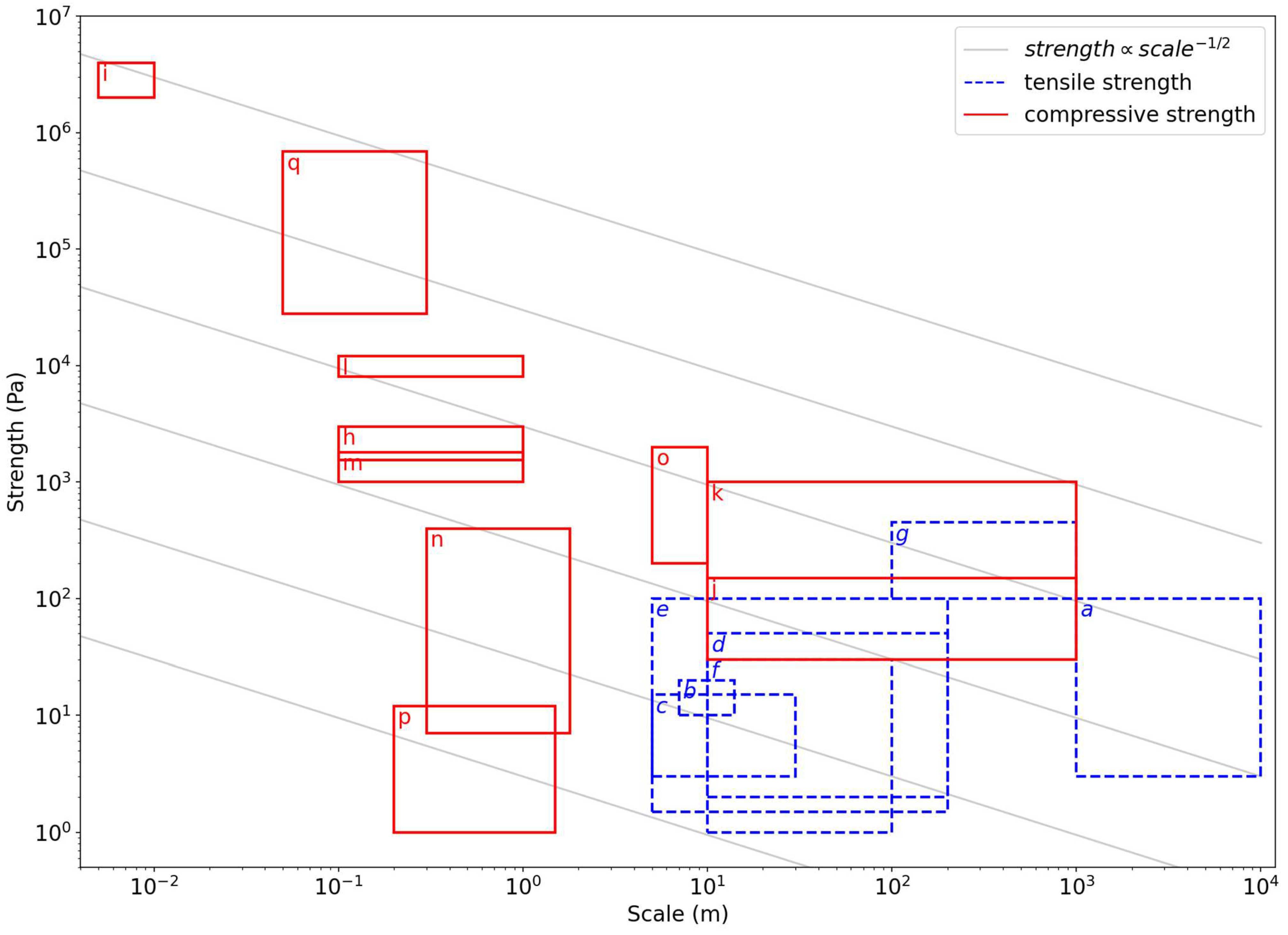 Universe 08 00487 g008 Universe 08 00487 g008
