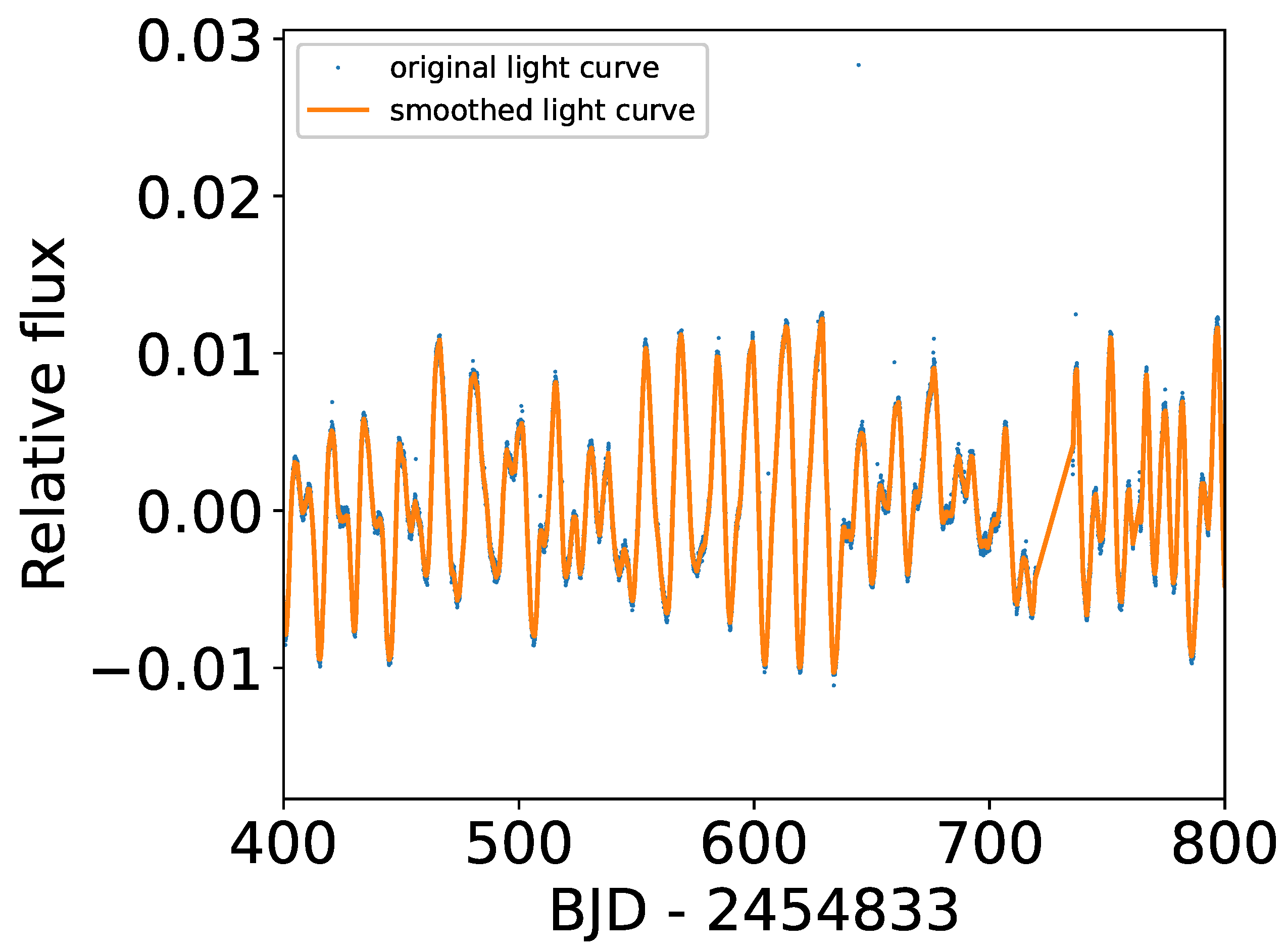 Universe 08 00488 g002 Universe 08 00488 g002