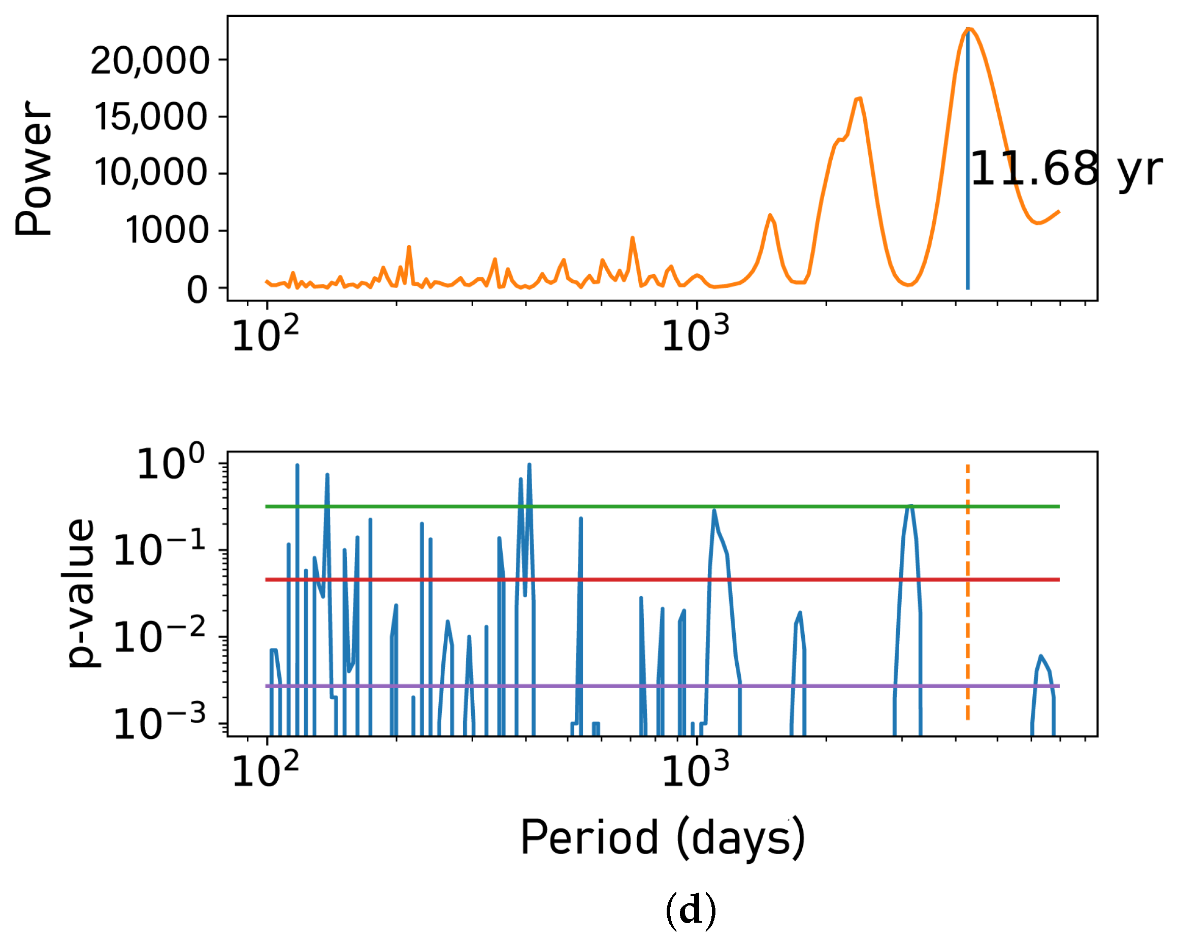 Universe 08 00488 g005b Universe 08 00488 g005b
