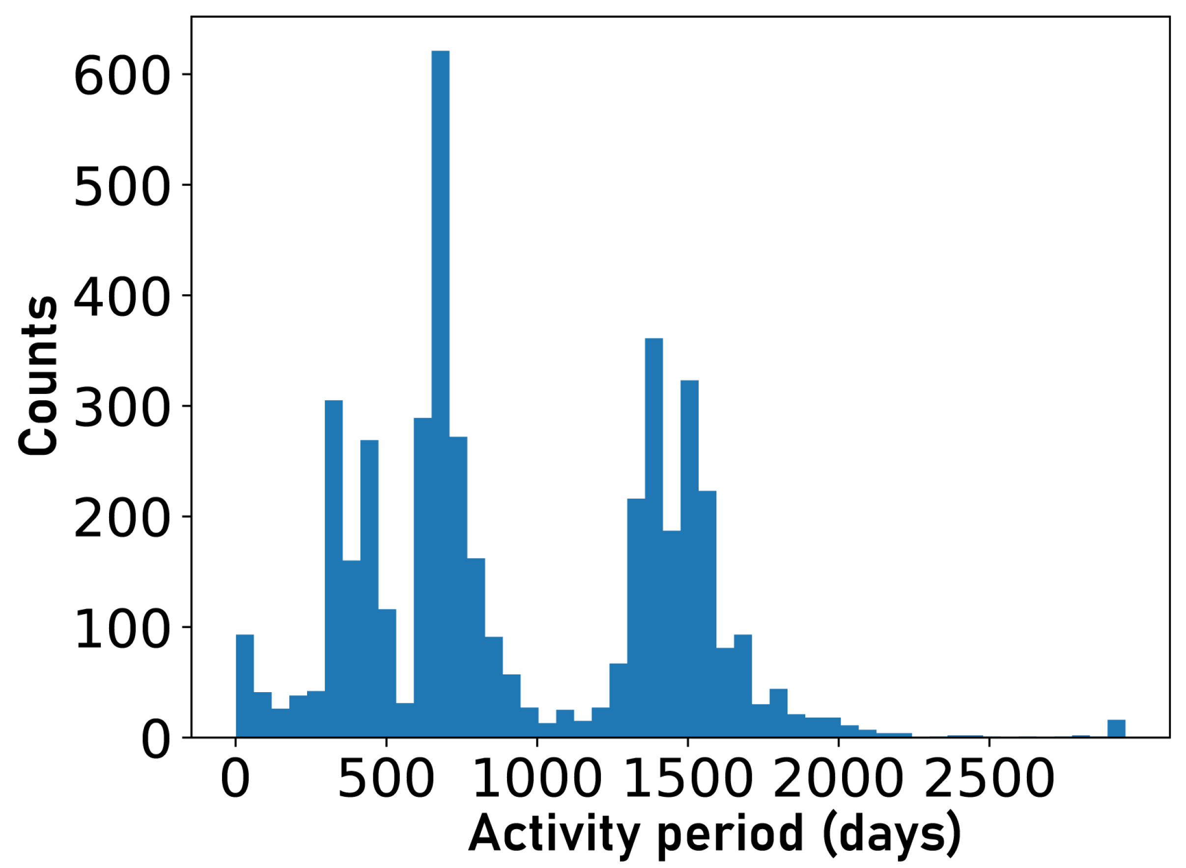 Universe 08 00488 g006 Universe 08 00488 g006