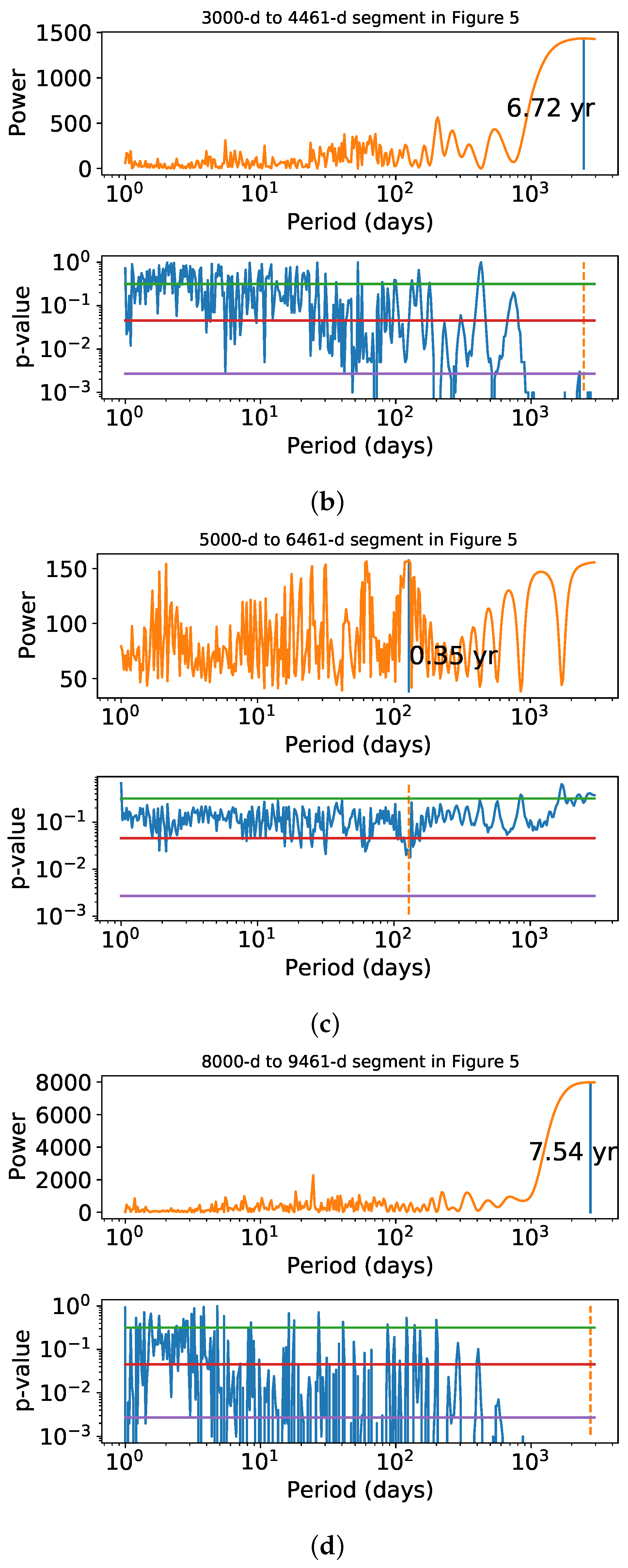 Universe 08 00488 g011b Universe 08 00488 g011b