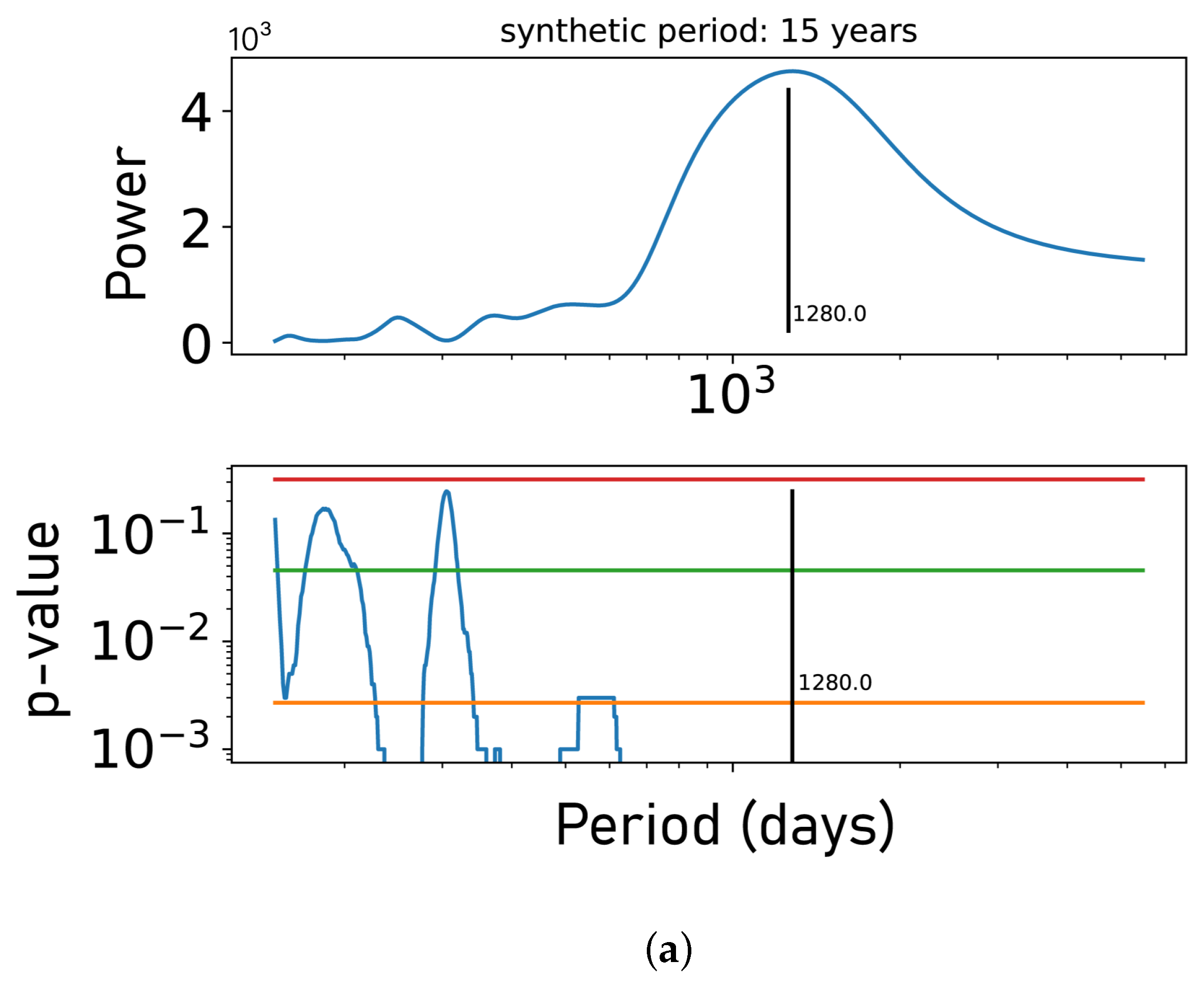 Universe 08 00488 g013a Universe 08 00488 g013a
