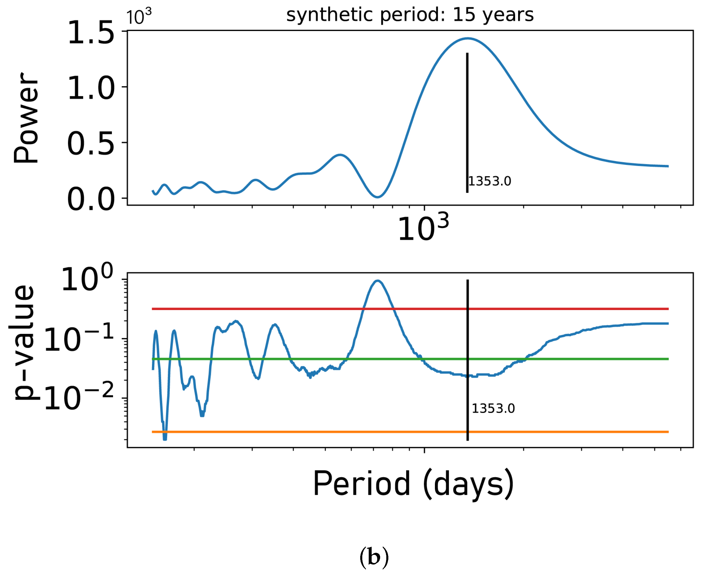 Universe 08 00488 g013b Universe 08 00488 g013b