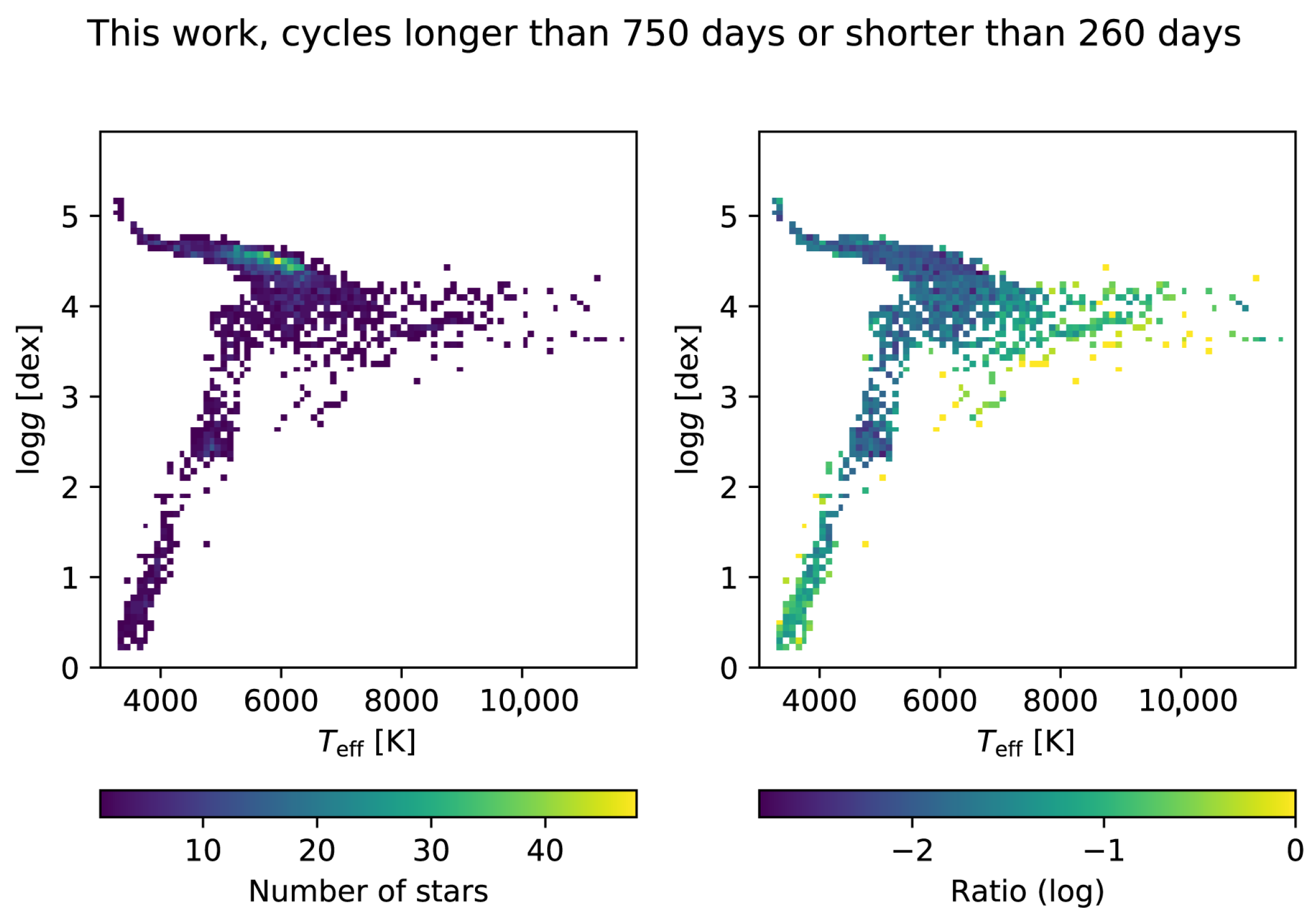 Universe 08 00488 g016 Universe 08 00488 g016