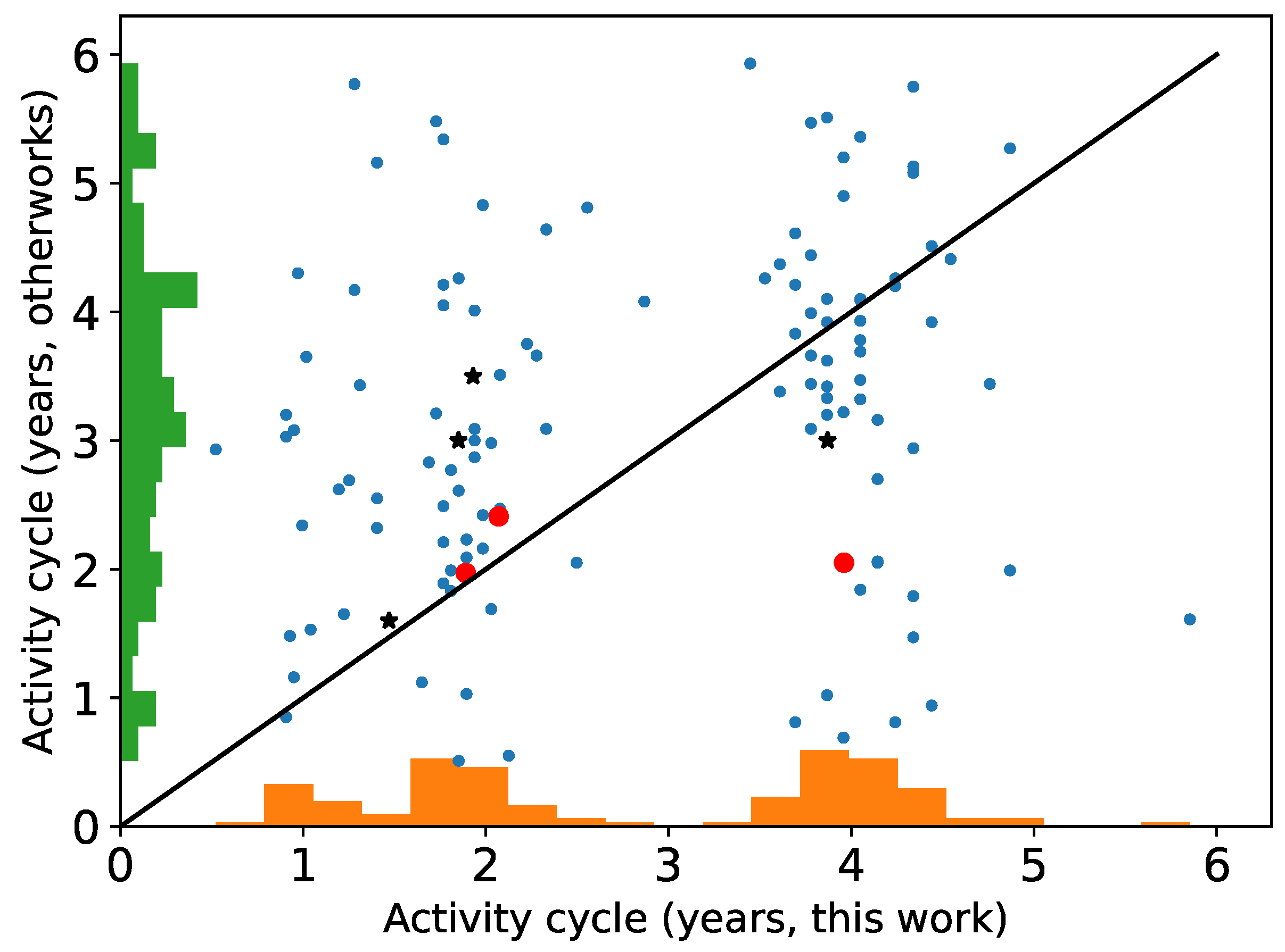 Universe 08 00488 g018 Universe 08 00488 g018