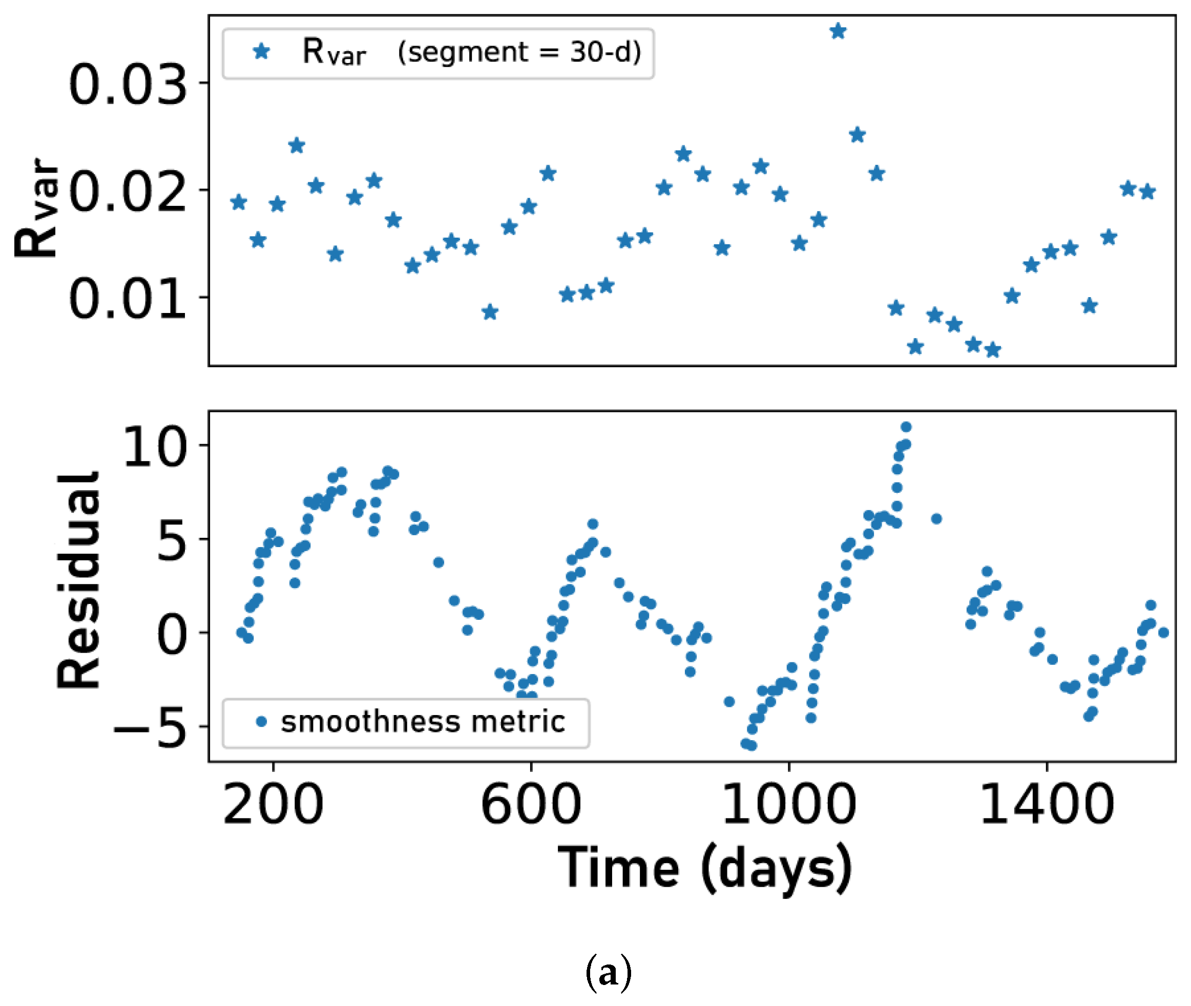 Universe 08 00488 g019a Universe 08 00488 g019a