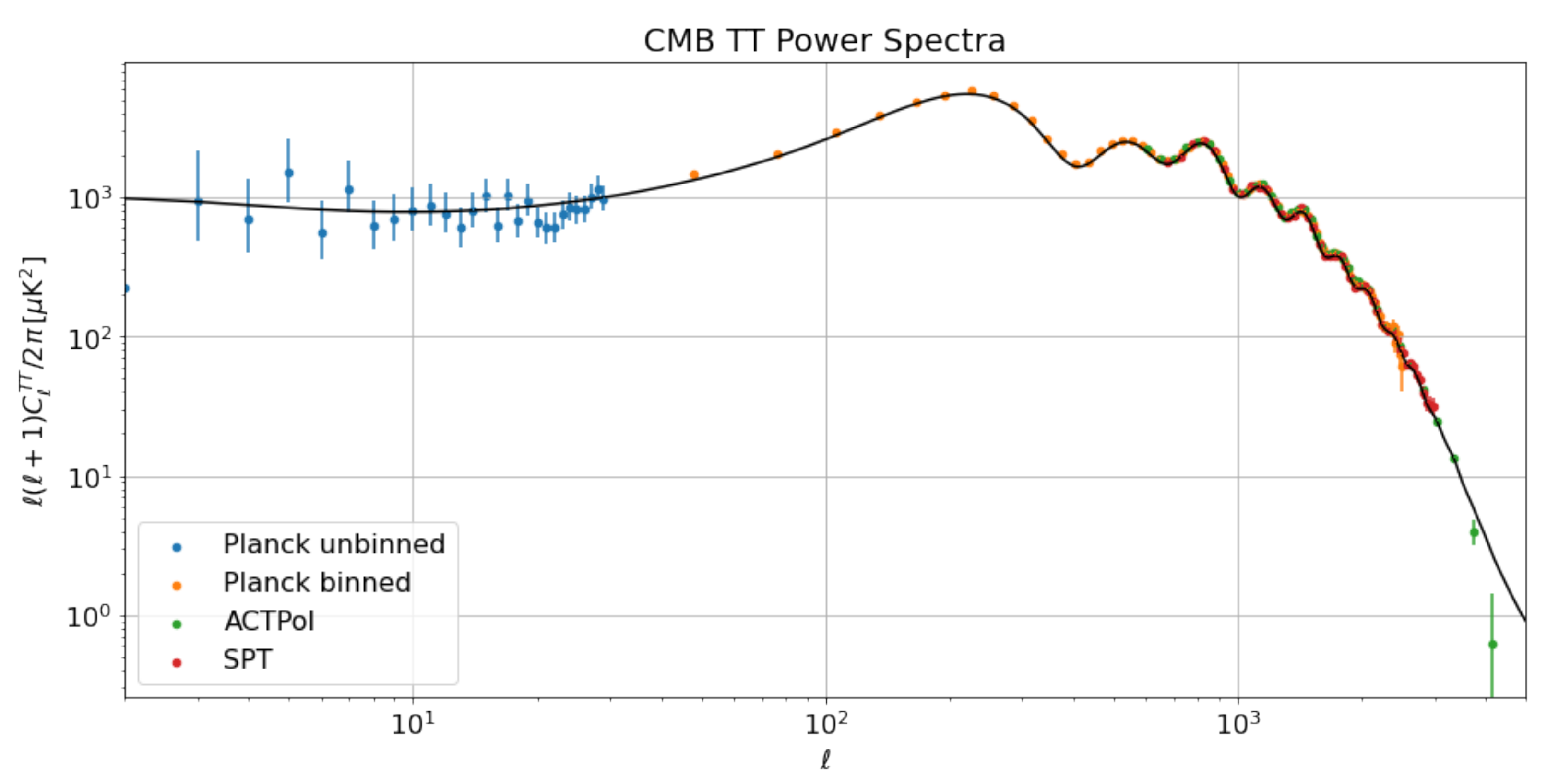 Universe 08 00489 g002