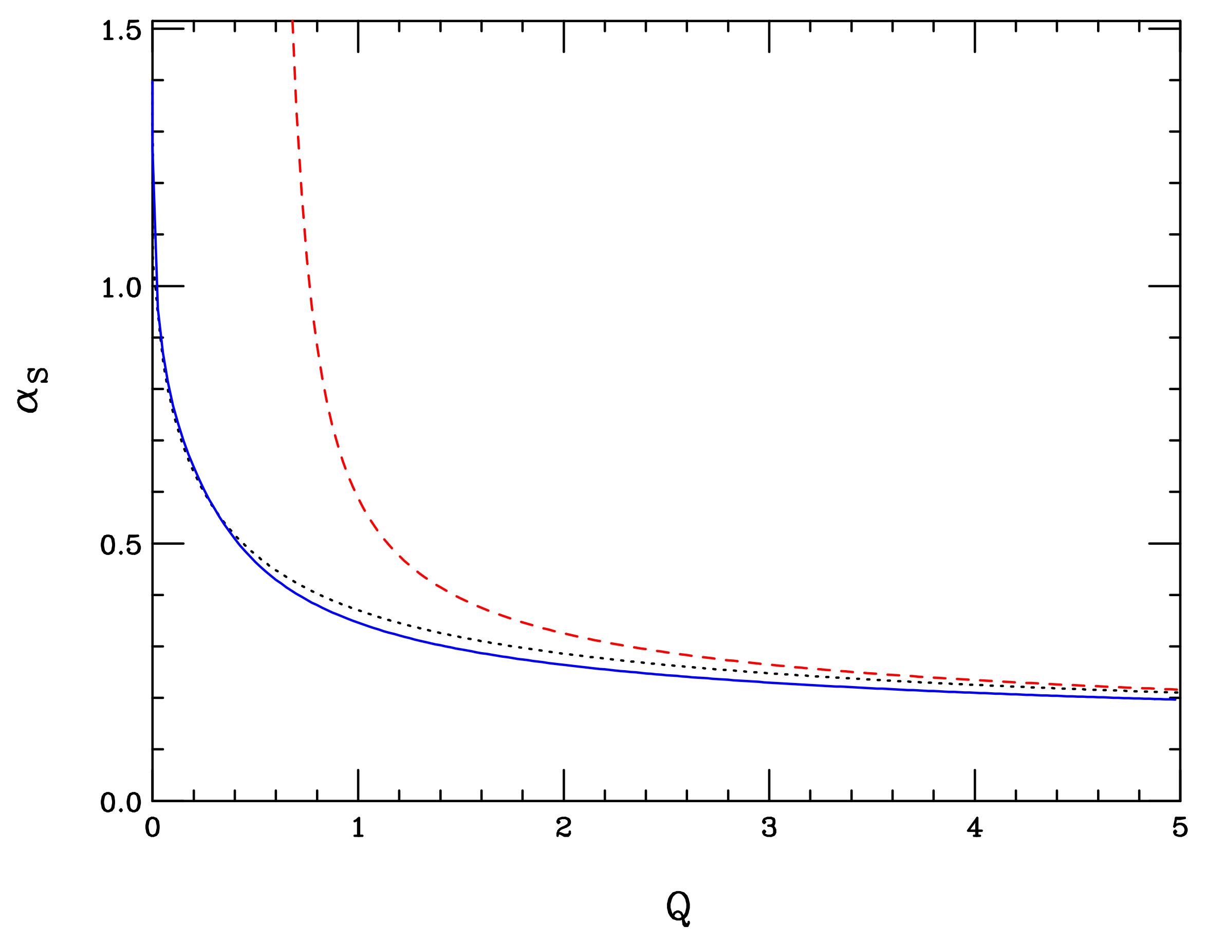 Universe 08 00490 g001 Universe 08 00490 g001