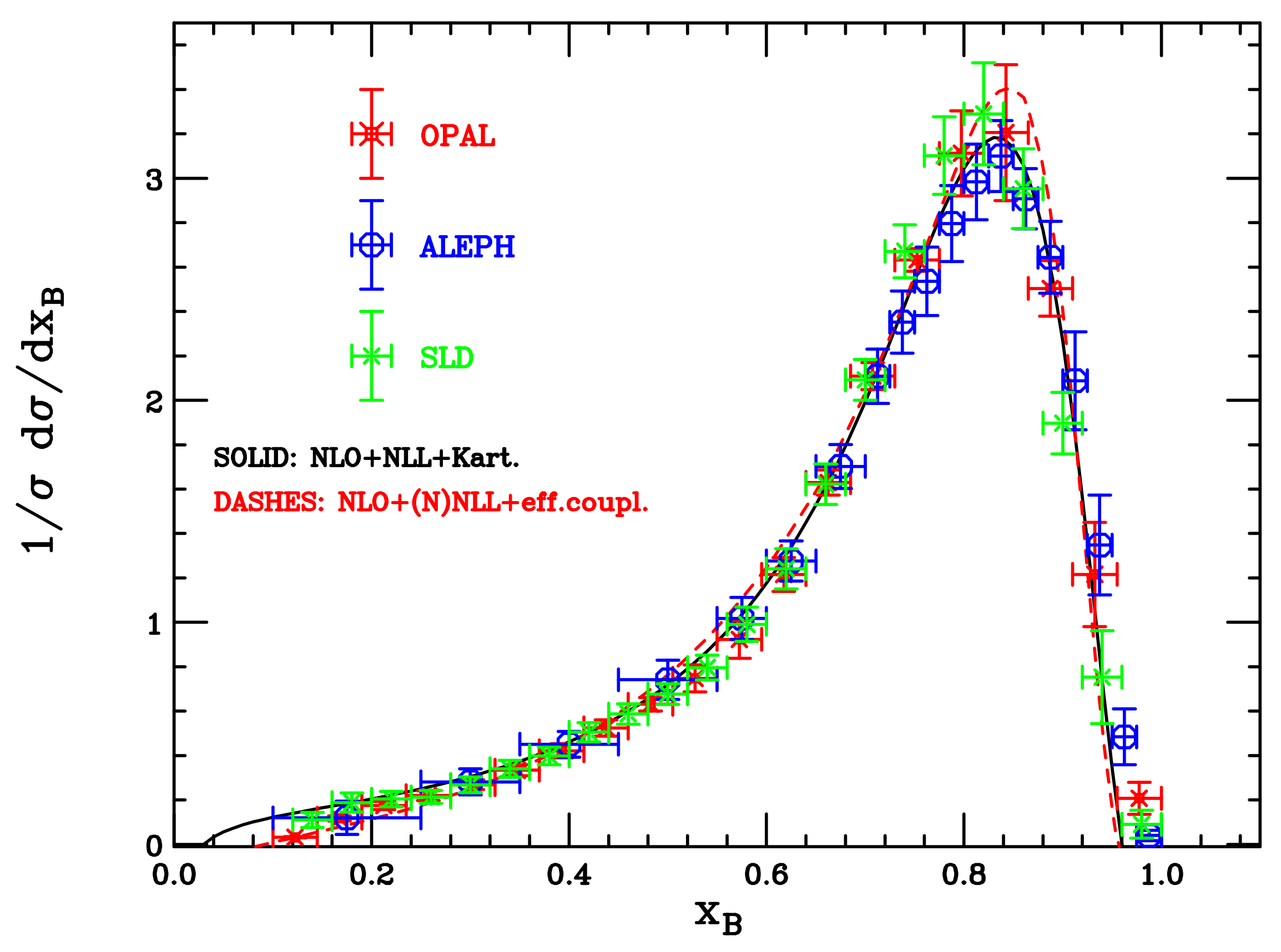 Universe 08 00490 g002 Universe 08 00490 g002