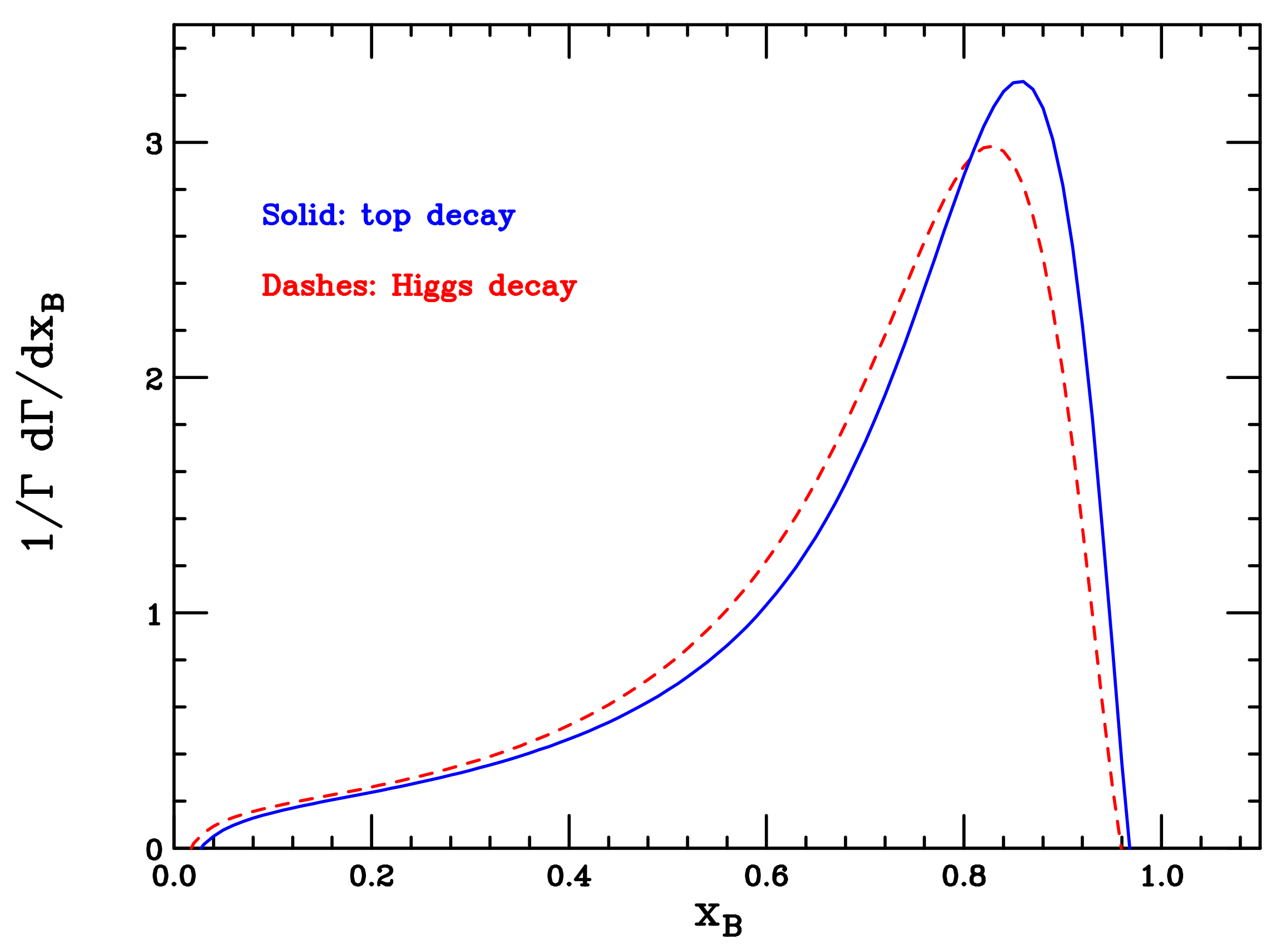 Universe 08 00490 g003 Universe 08 00490 g003