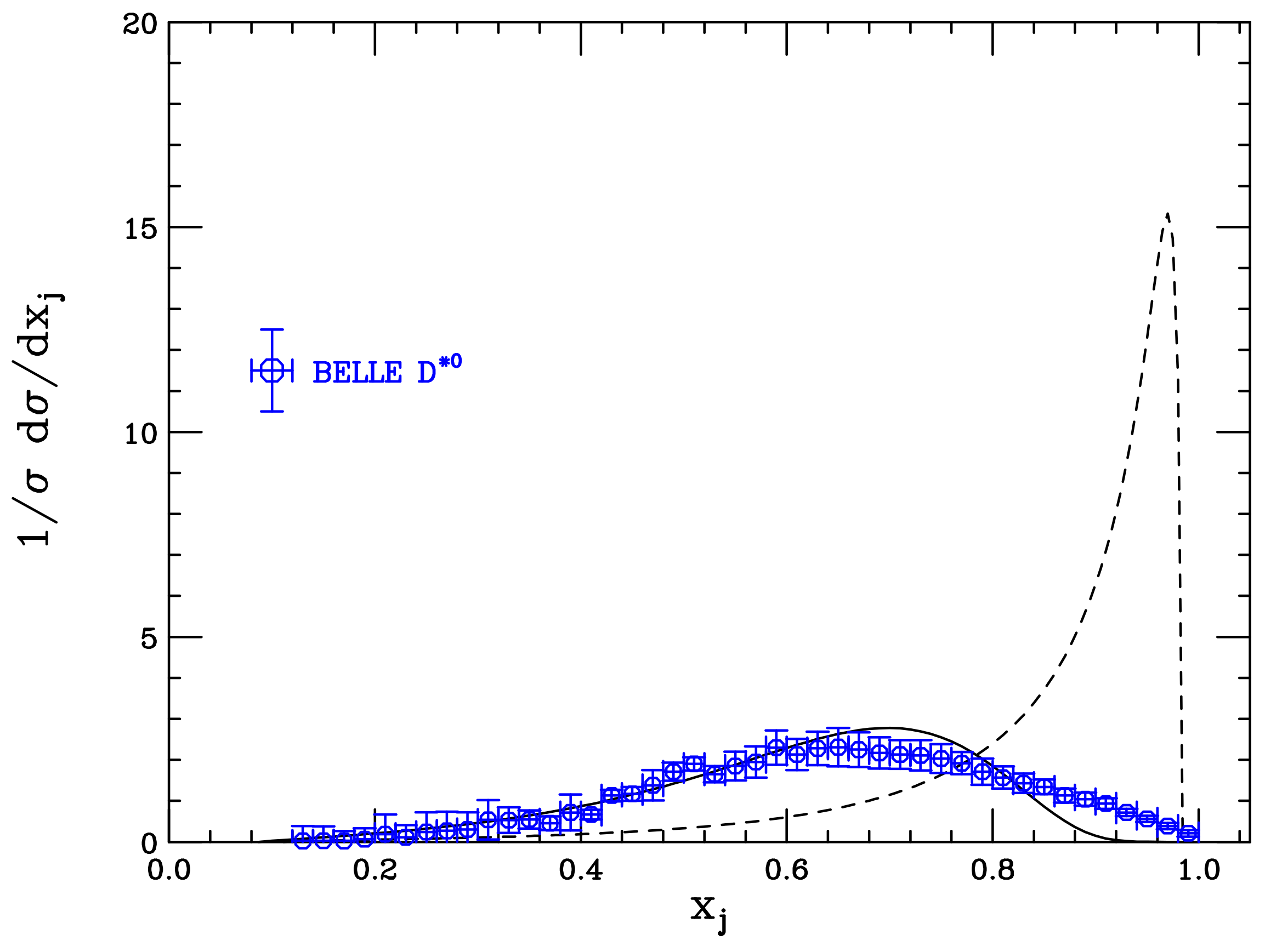 Universe 08 00490 g005 Universe 08 00490 g005