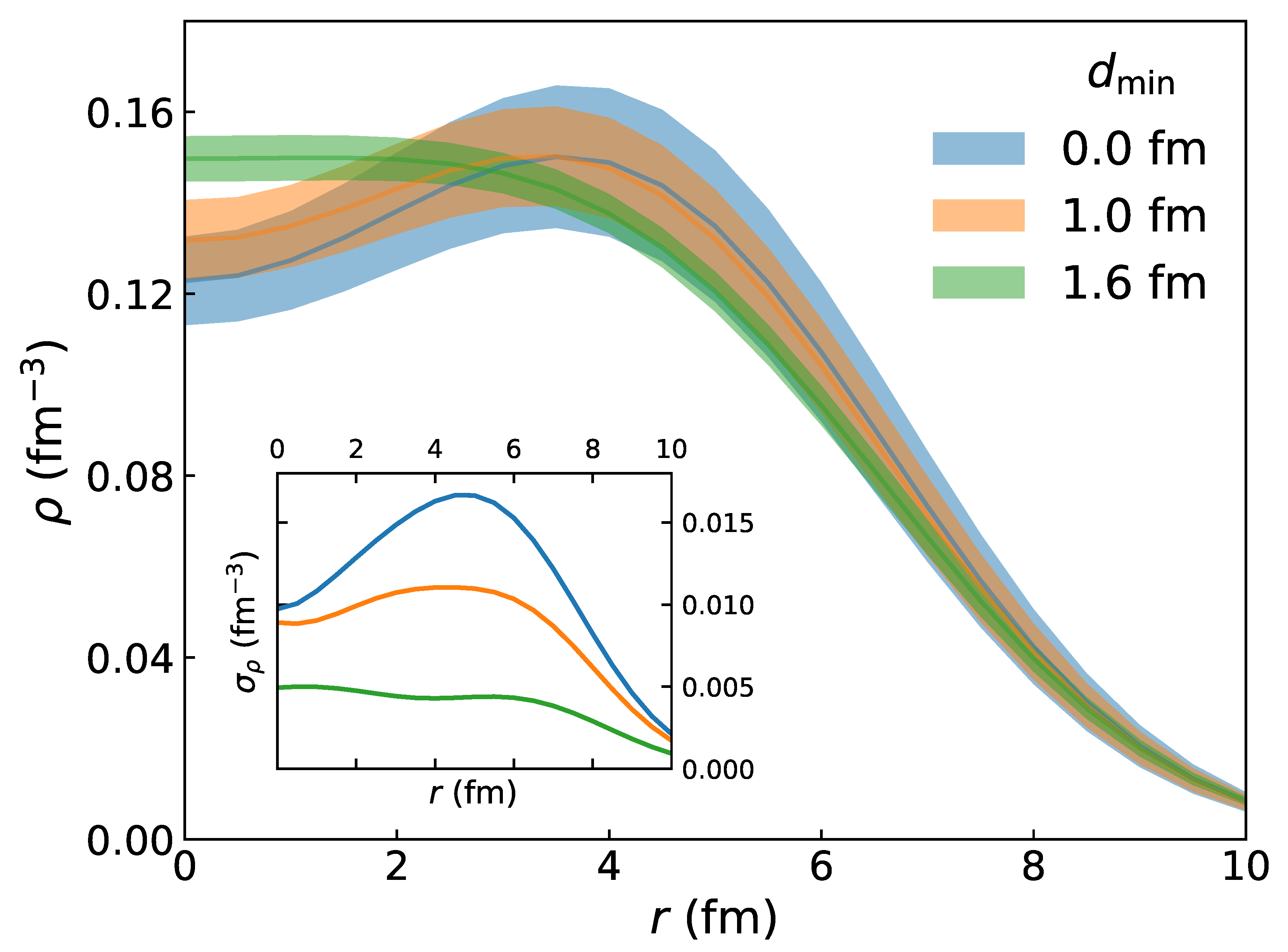 Universe 08 00491 g001 Universe 08 00491 g001