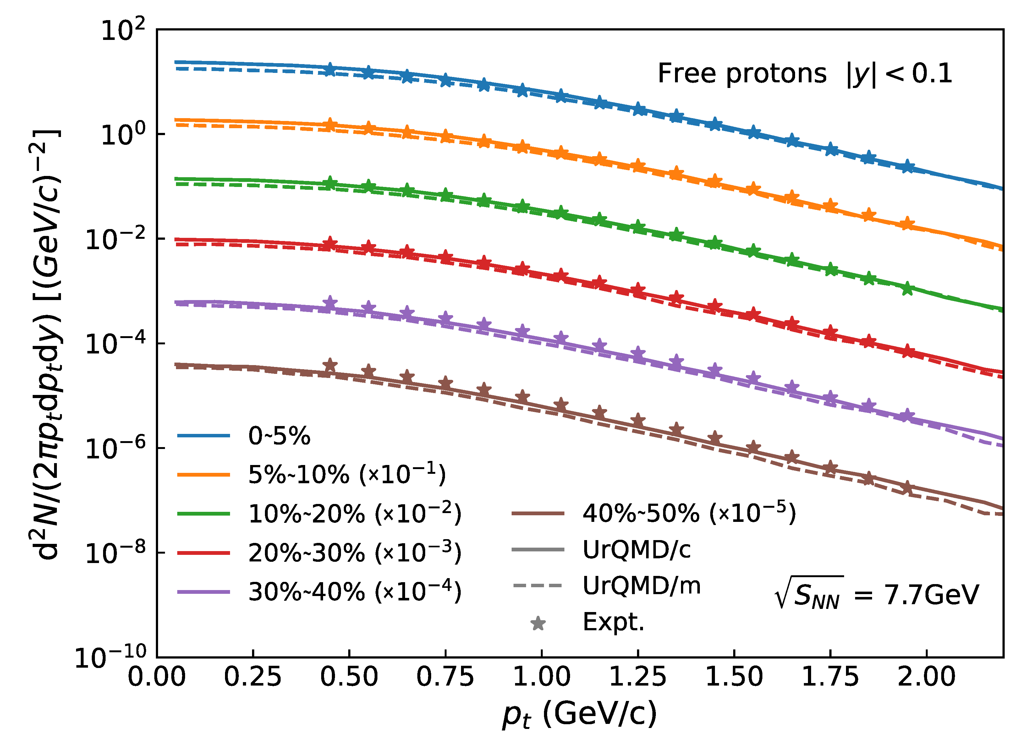 Universe 08 00491 g003 Universe 08 00491 g003