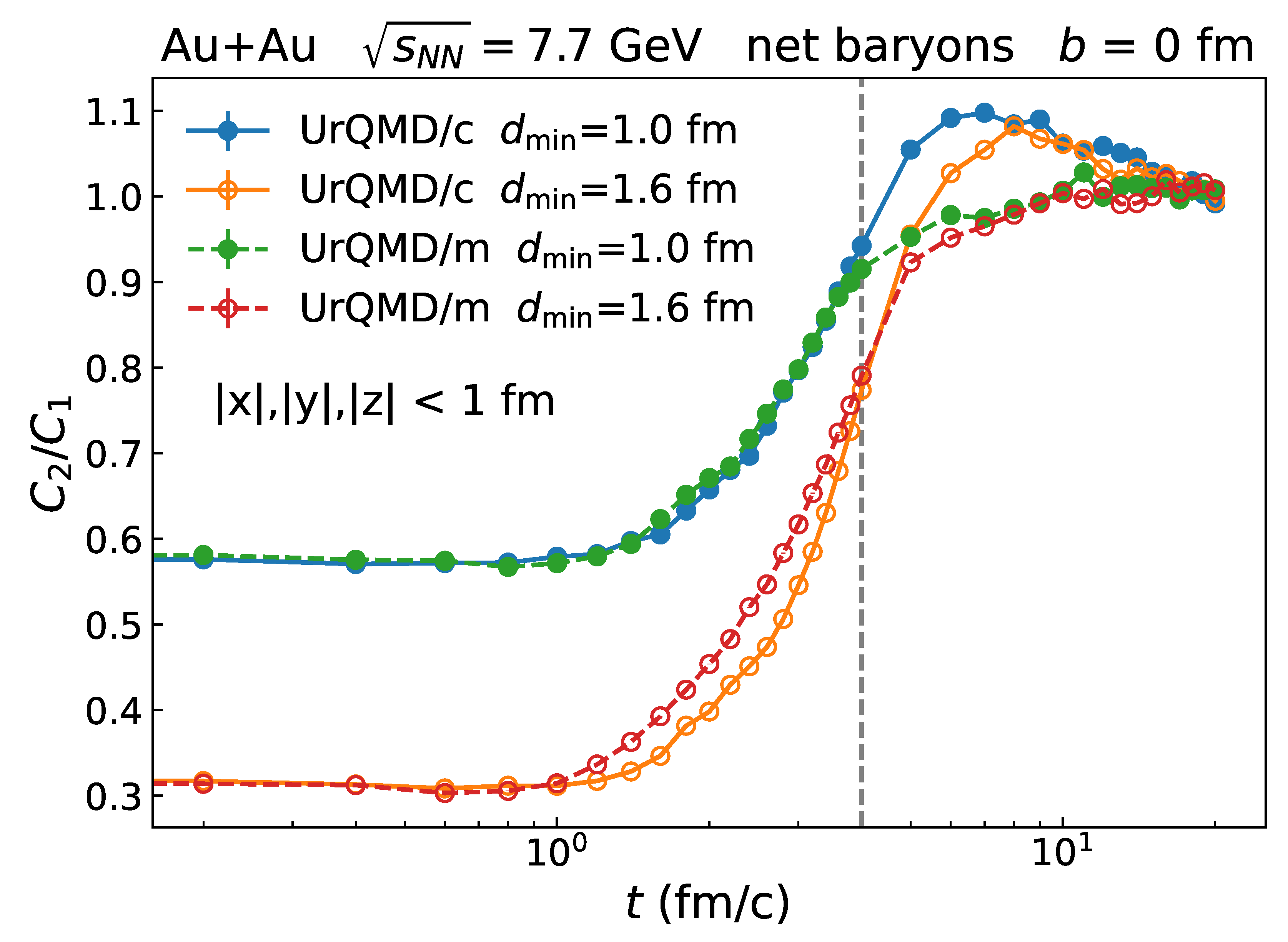 Universe 08 00491 g004 Universe 08 00491 g004