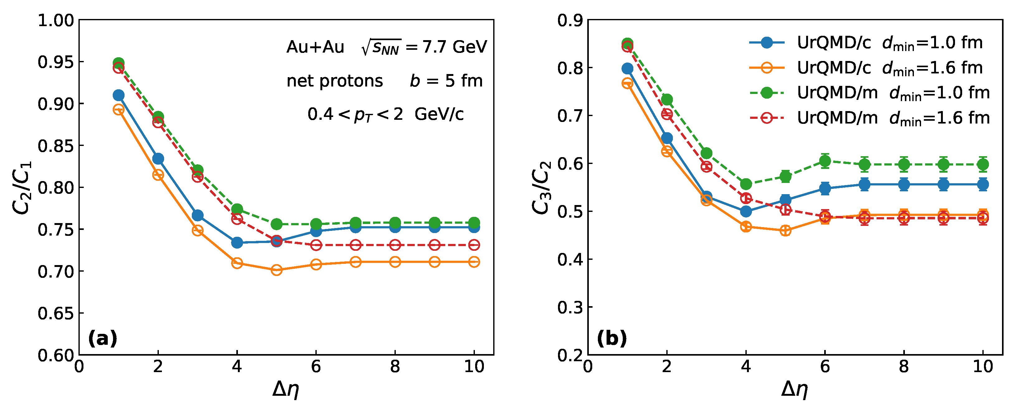 Universe 08 00491 g006 Universe 08 00491 g006