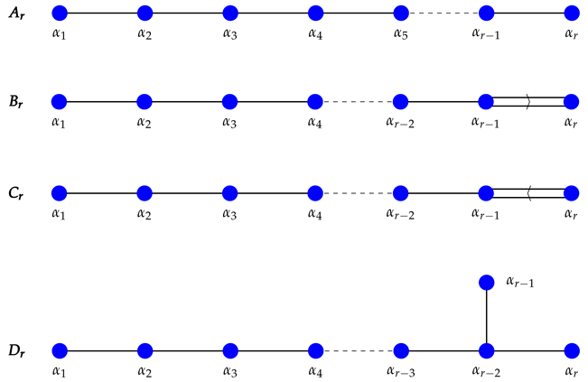 Universe 08 00492 i001