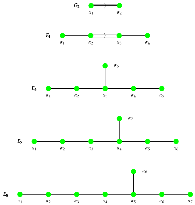 Universe 08 00492 i002