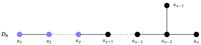 Universe 08 00492 i014