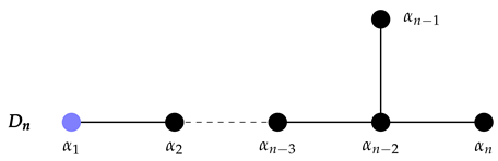 Universe 08 00492 i015